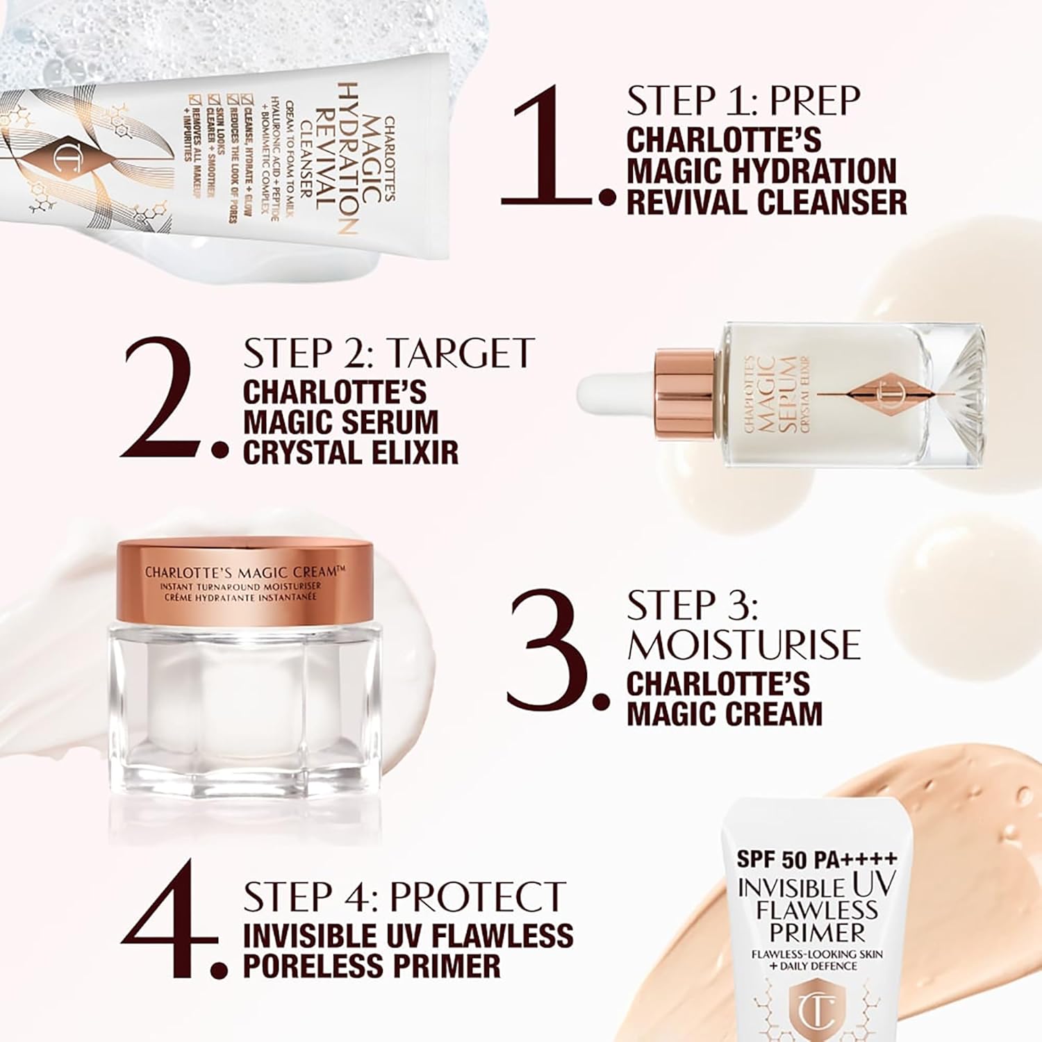 Charlotte Tilbury Invisible UV Flawless Makeup Primer - Broad Spectrum SPF 50 Sunscreen & Poreless Face Primer - Enriched with Hyaluronic Acid to Hydrate, Protect & Prime Skin - Image 4