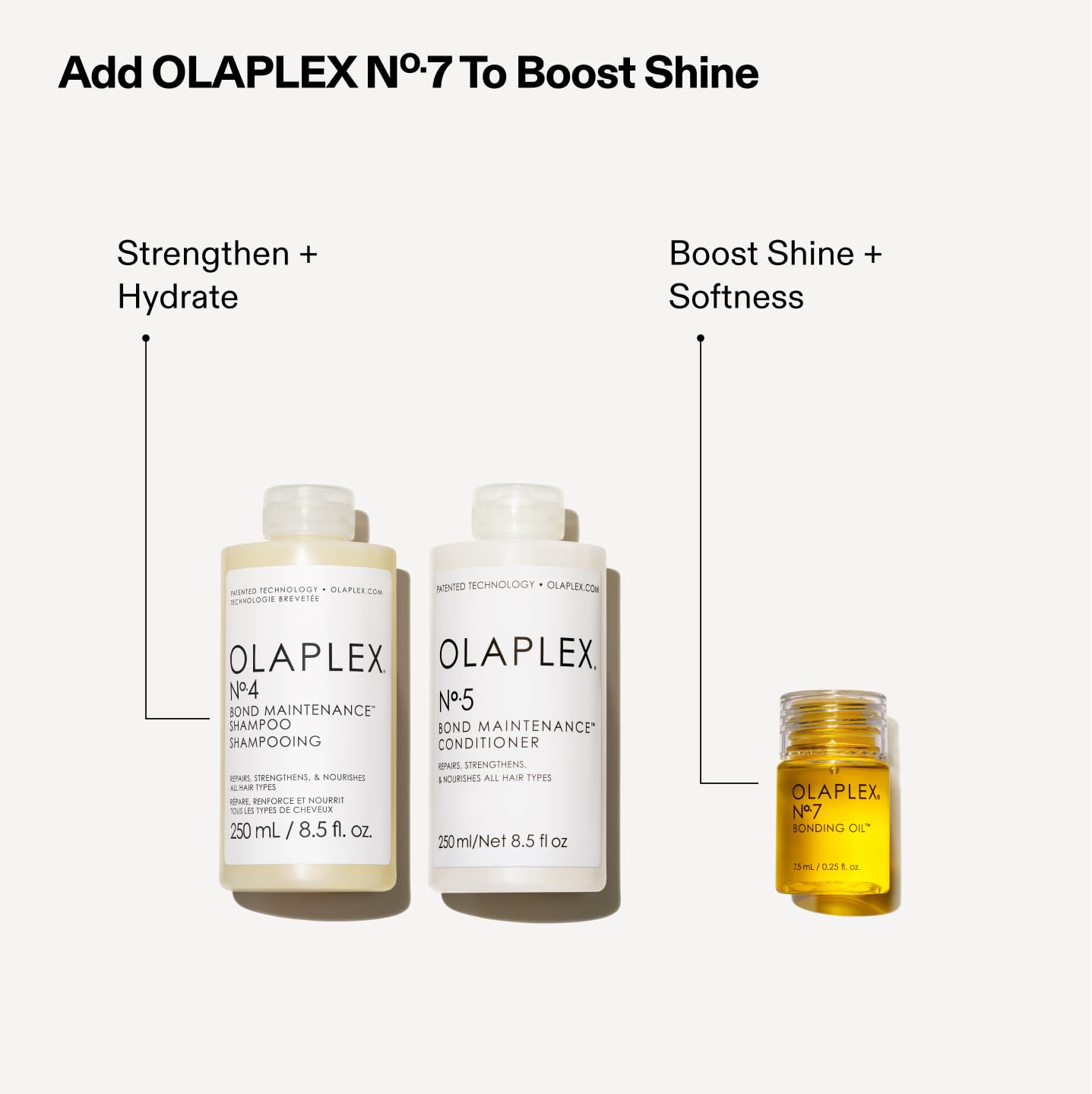 Olaplex Wash and Shine Hair Kit: No. 4, 5, 7, Shampoo & Conditioner Set | Cleanse, Hydrate, & Control Frizz Up to 72 Hours | Bonding Oil for Shine & Protect | For Coily, Curly, Straight, and Wavy - Image 3