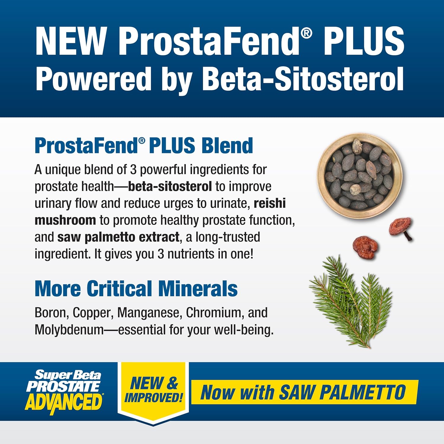 SUPER BETA PROSTATE Advanced with Saw Palmetto - Prostate Health Supplements for Men, Bladder & Urinary Support with Beta-sitosterol, Reishi, Saw Palmetto, Vitamin D, Zinc Oxide, Selenium - 180 Count - Image 4