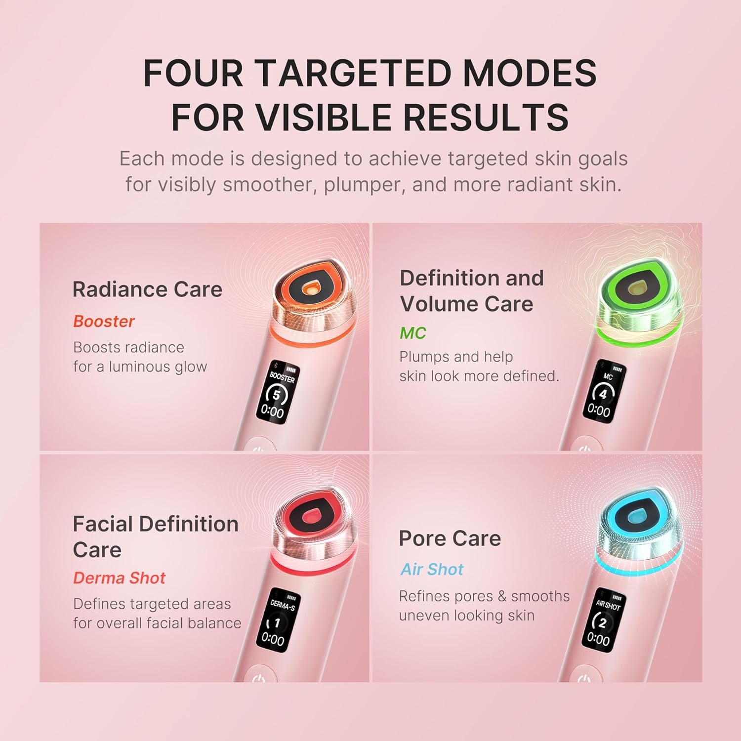 medicube Booster Pro | 6-in-1 Real Glass Glow Beauty Massager | for Clear, Radiant, Firmer-Looking Skin | Korean Skin Care | Pink - Image 3