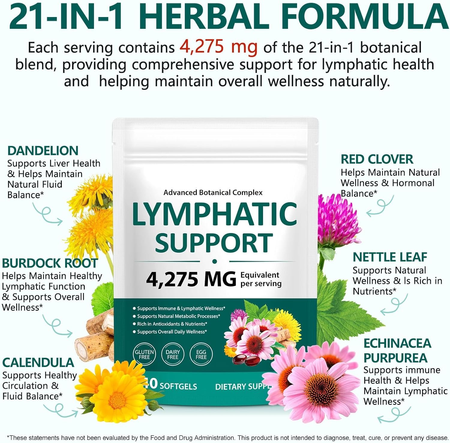 Lymphatic Drainage Supplements, 4275mg Herbal Blend for Immune and Fluid Health for Men Women,with Dandelion, Burdock Root, Echinacea, Turmeric,240 Softgels for Lymph System Balance (Pack of 2) - Image 4