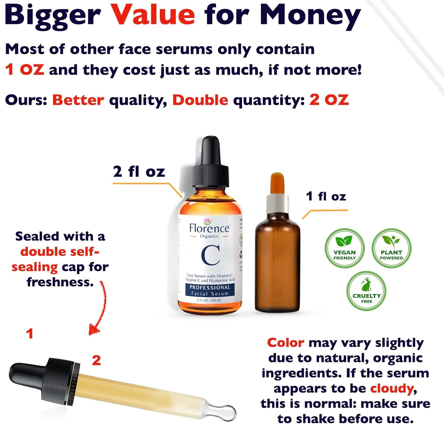 Vitamin C Serum For Face – Anti Aging Face Serum with Vitamin C, Hyaluronic Acid, Vitamin E. Brightening Formula. Improve Appearance of Dark Spots, Tone, Fine Lines & Wrinkles, Glowing Skin 2 Fl Oz - Image 2