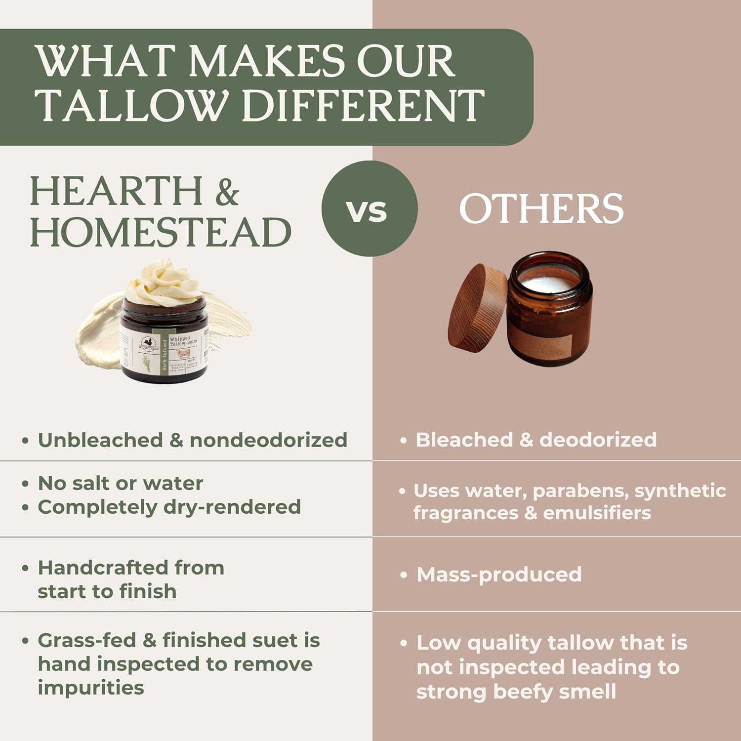 Hearth & Homestead Whipped Beef Tallow for Skin & Face, 100% Grass Fed, Eczema Cream & Body Butter, Organic Olive Oil, Calendula & Rose, Lotion & Hand Moisturizer for Dry Skin, Lavender, 1.3oz - Image 3