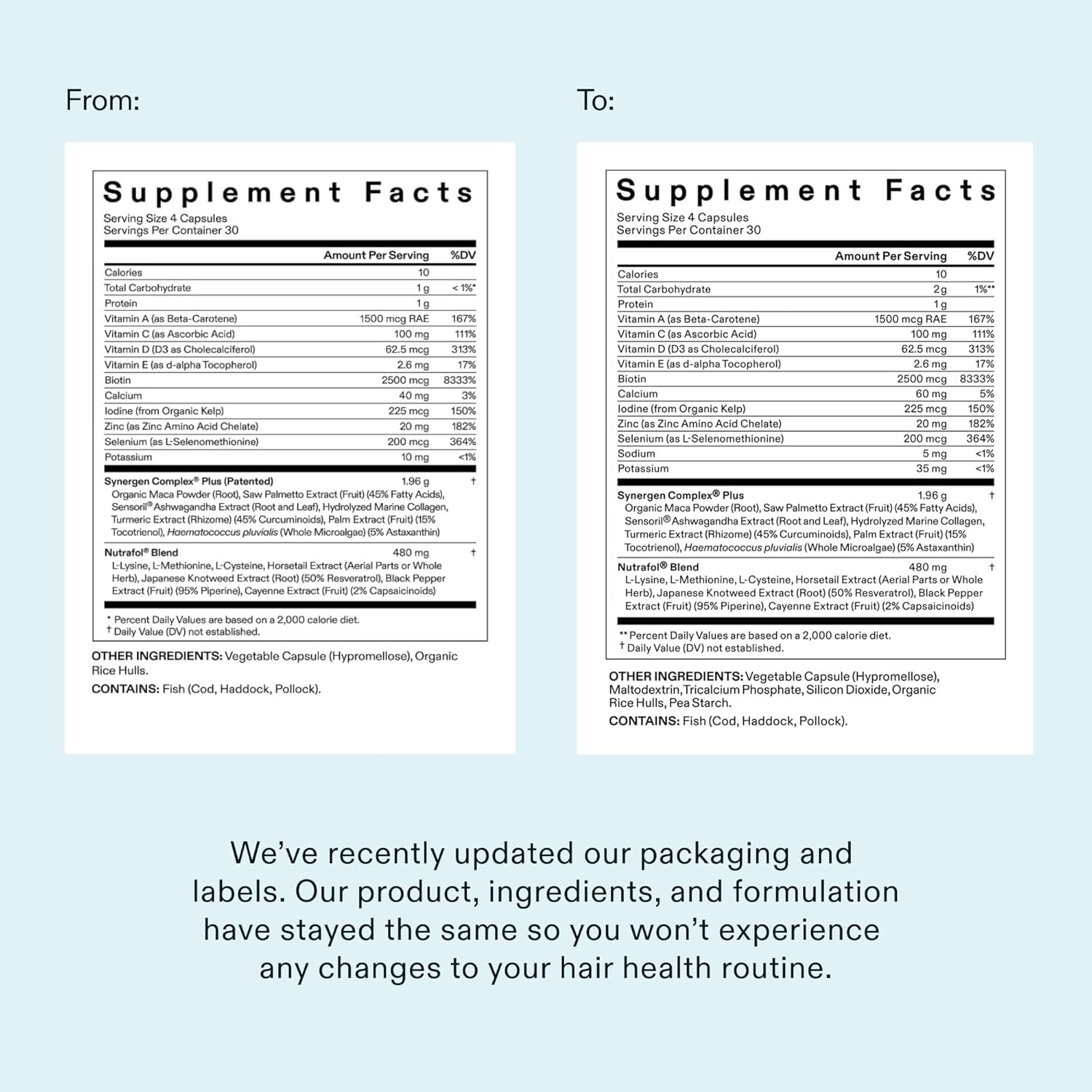 Nutrafol Women's Balance Hair Growth Supplements, Ages 45 and Up, Clinically Proven for Visibly Thicker Hair and Scalp Coverage in 3-6 Months, Dermatologist Recommended - 1 Month Supply Refill Pouch - Image 6