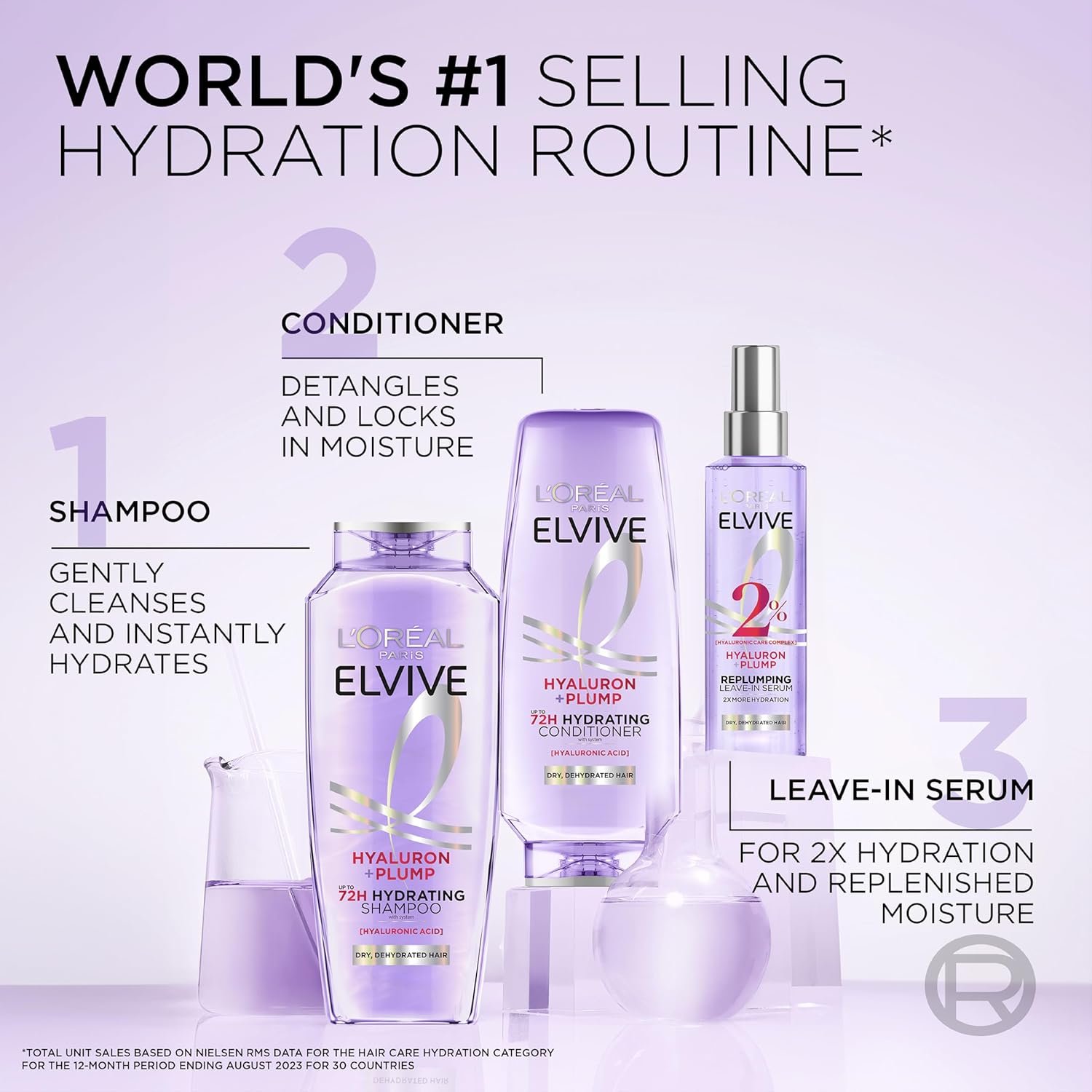 L'Oreal Paris Elvive Hyaluron Plump Shampoo and Conditioner Set for Dehydrated, Dry Hair with Hyaluronic Acid Care Complex, 1 Kit (2 Products) - Image 7