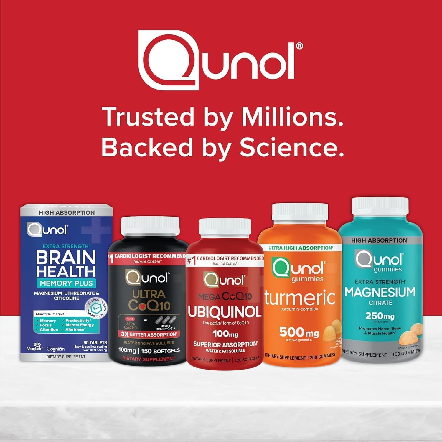 Qunol CoQ10 200mg Softgels, Ultra CoQ10 - Ultra High Absorption Coenzyme Q10 Supplements - Antioxidant Supplement for Vascular and Heart Health & Energy Production - 2 Month Supply - 60 Count - Image 10