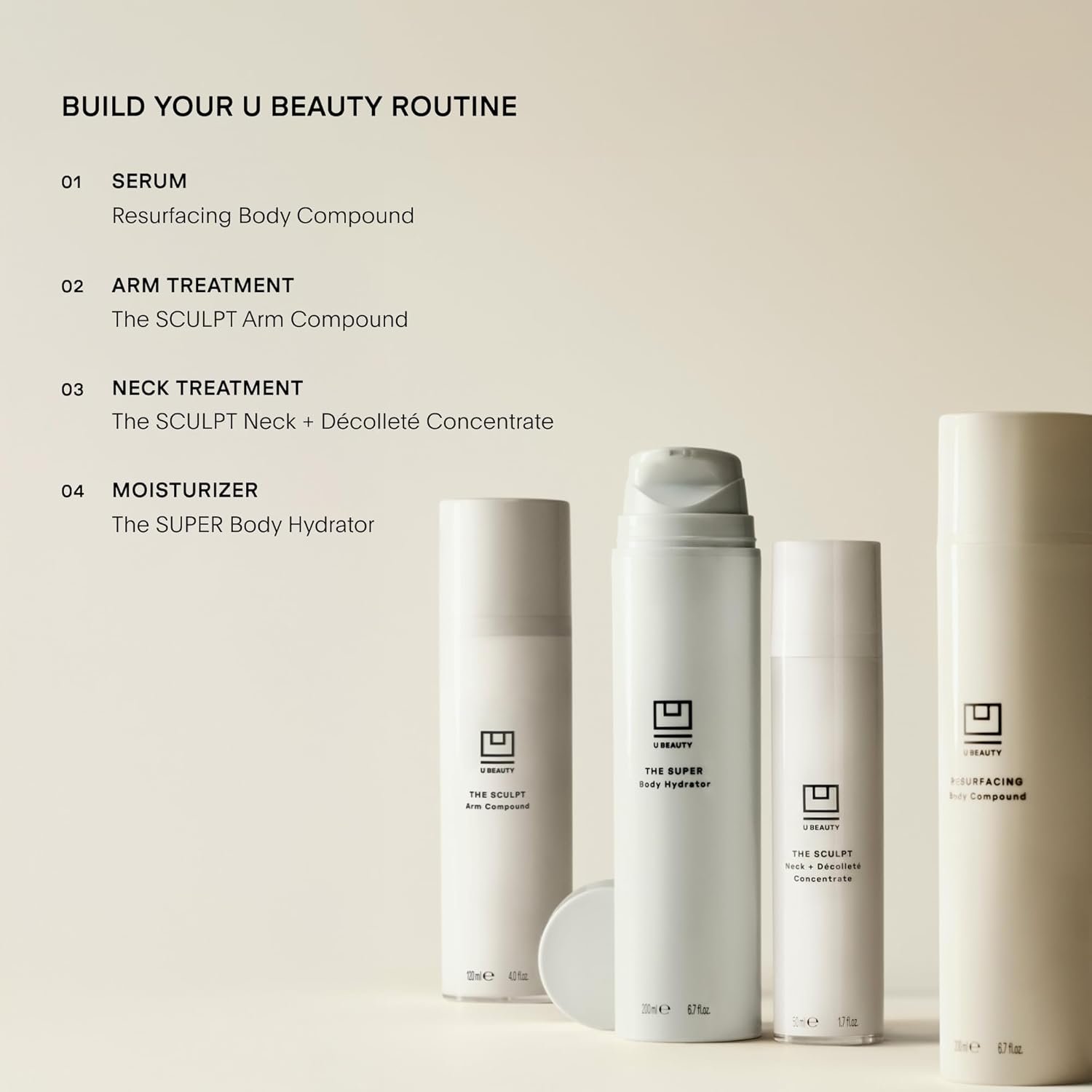 U Beauty Resurfacing Body Compound - Firming AHA & Retinol Serum, Phytic, Lactic & Glycolic Acids Tackle Keratosis Pilaris & Uneven Texture - Shea Butter & Papain for Hydrated Soothed Skin - 6.7 Fl Oz - Image 7