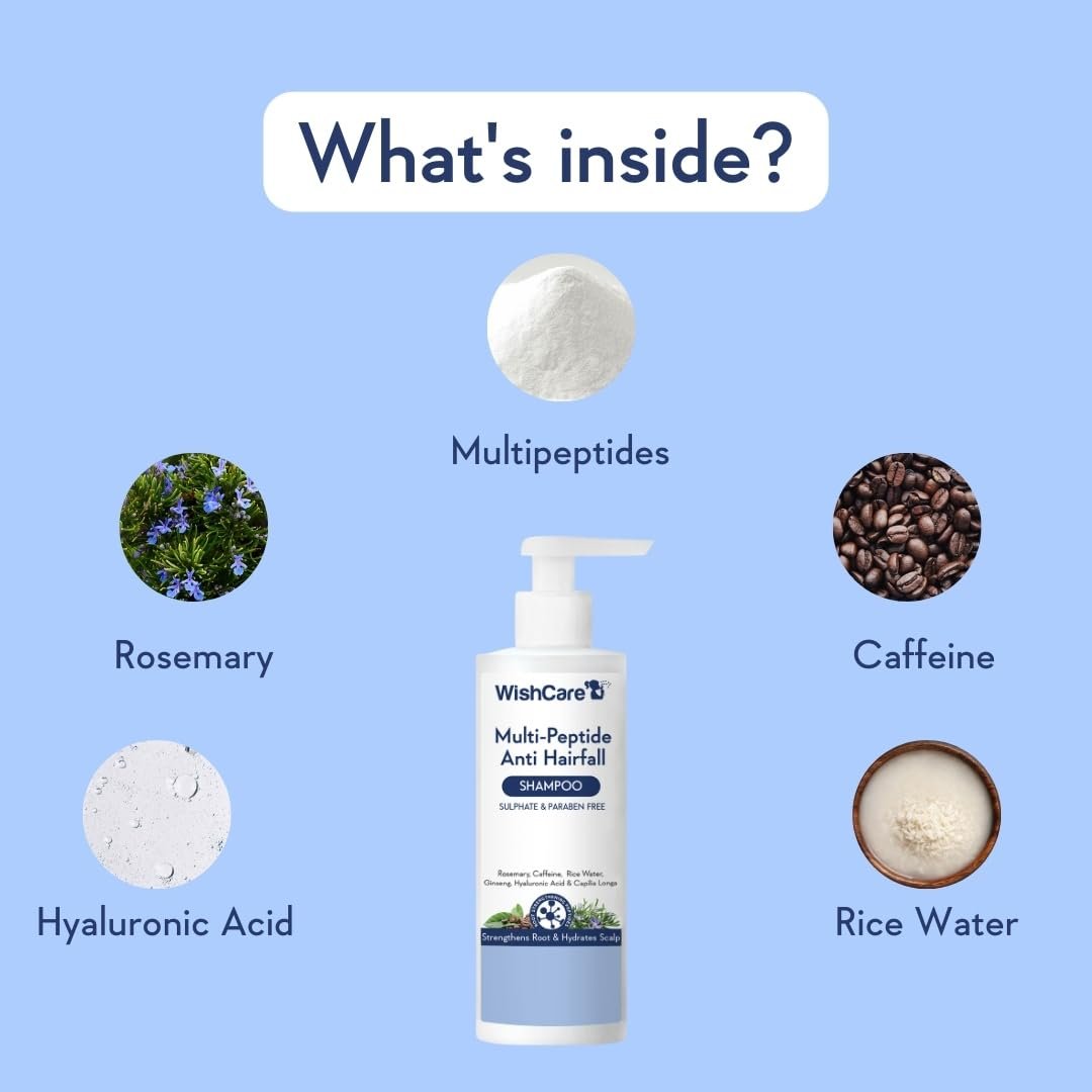 WishCare Multi Peptide Anti Hairfall Shampoo - Rice Water, Rosemary, Capilia Longa, Hyaluronic Acid & Caffeine 250ml - Image 4