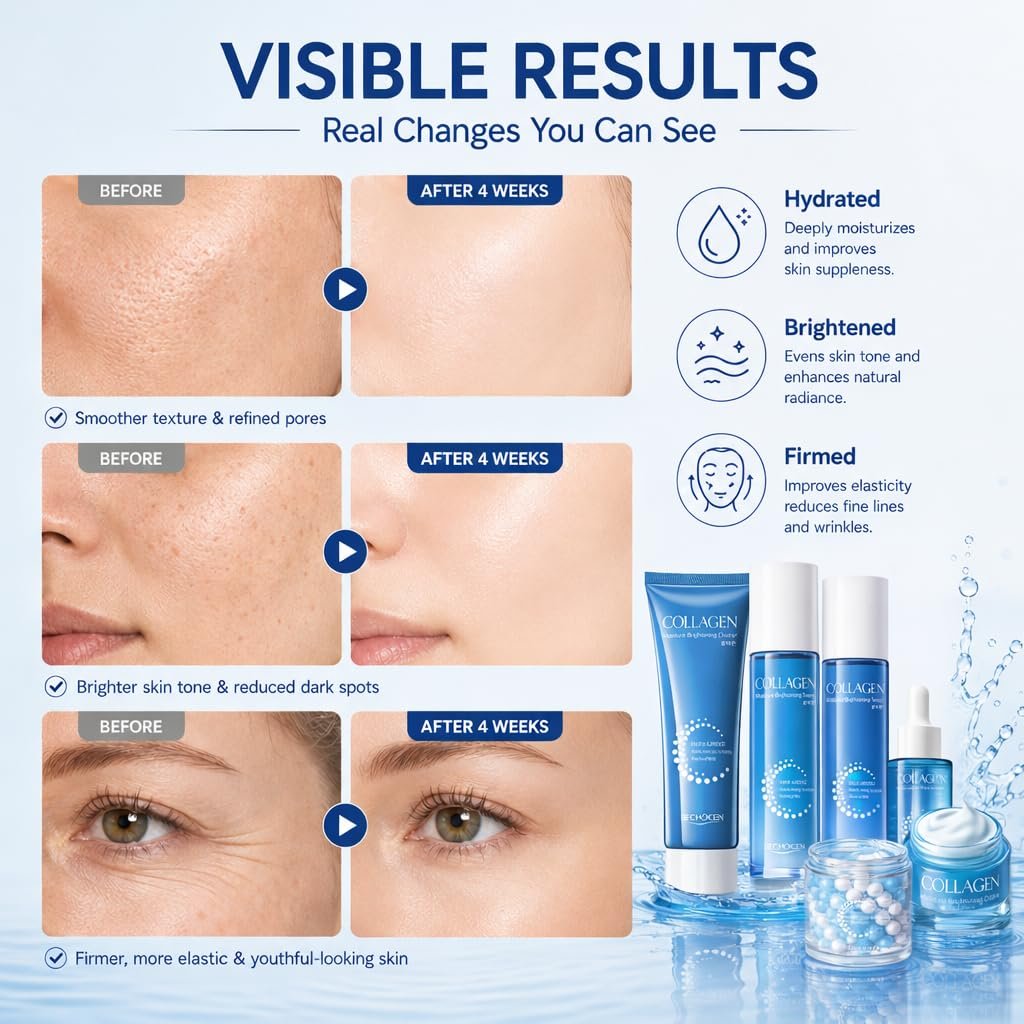 Collagen Skincare Set for Women – 6Pcs Face Care Kit with Cleanser,Toner,Serum,Eye Cream,Face Lotion & cream – Hydrating,Firming & Nourishing Routine,Gentle for All Skin Types,Great Gift Idea - Image 3