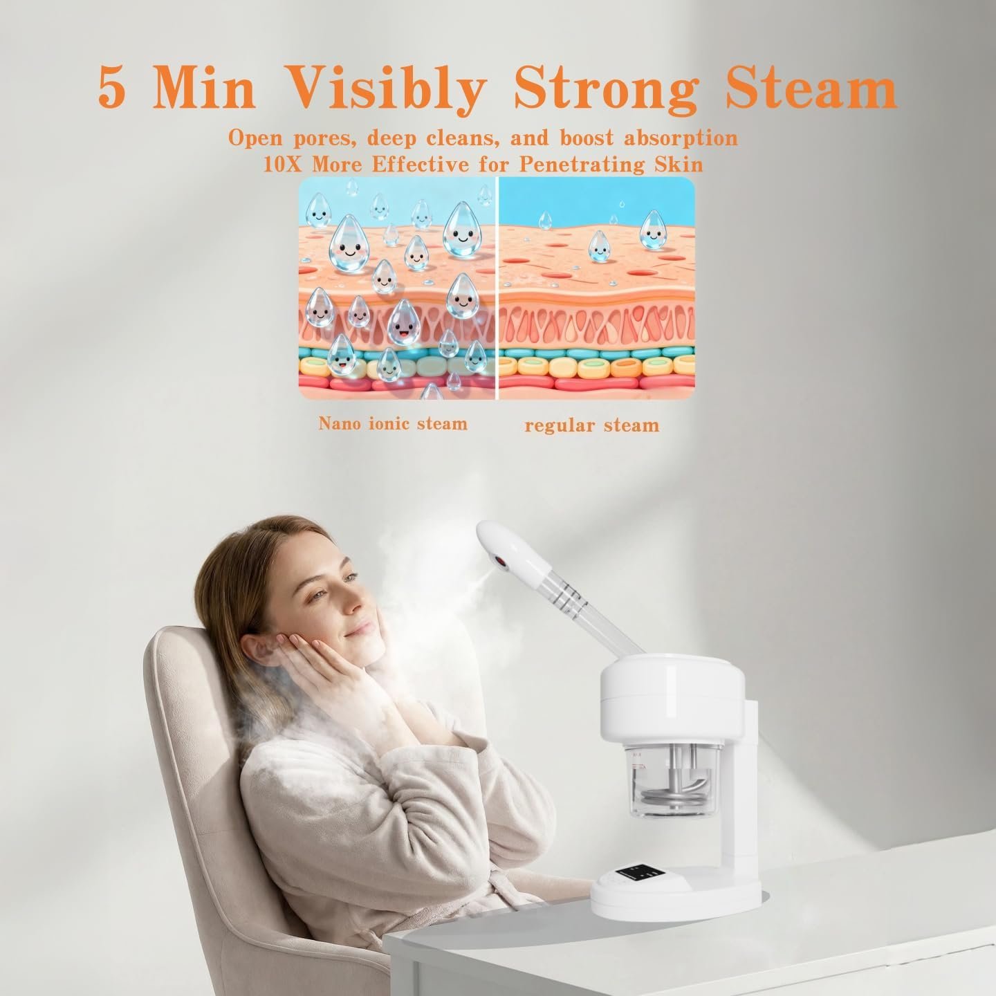 Nano Ionic Facial Steamer, 360° Rotatable Portable Mist Sprayer, Warm Mist Face Steamer for Pores Deep Cleansing Skin Moisturizing, Home SPA Facial Skin Care Device, White - Image 6