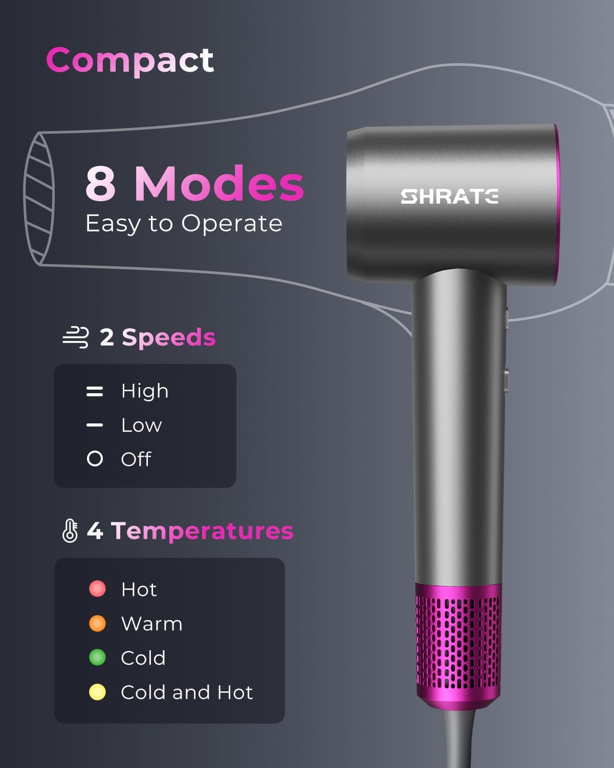 SHRATE Professional High Speed Ionic Hair Dryer | Ultra-Fast Drying | 500 Million Negative Ions | Low Noise | 160000 RPM | Compact Blow Dryer with Magnetic Diffuser for Faster Drying All Hair Types - Image 9