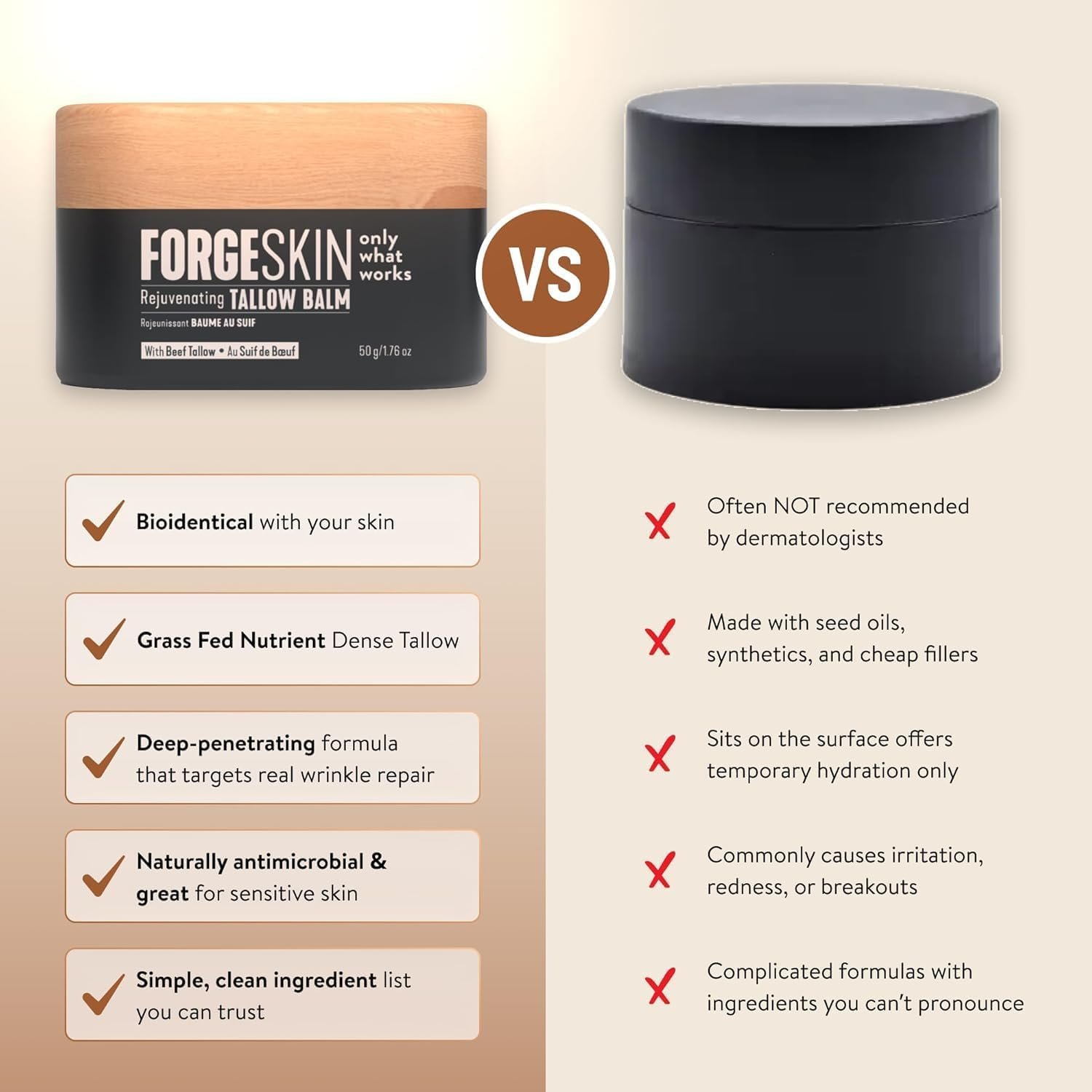 Forge Skin Beef Tallow Balm Moisturizer for Men Skin Care - Face + Body Anti Aging Wrinkle Defense, Hydration Cream - Natural Skincare Lotion (1.7 OZ) - Image 5