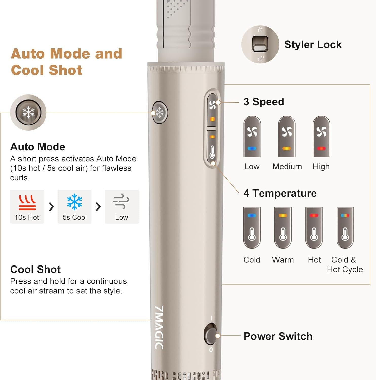7MAGIC 7-in-1 Hot Air Styler, Hair Styler Dryer Brush with Auto-Wrap Curlers, High-Speed Hair Dryer for Fast Drying, Volumizing & Straightening, Travel Case Included, Champagne Gold - Image 3