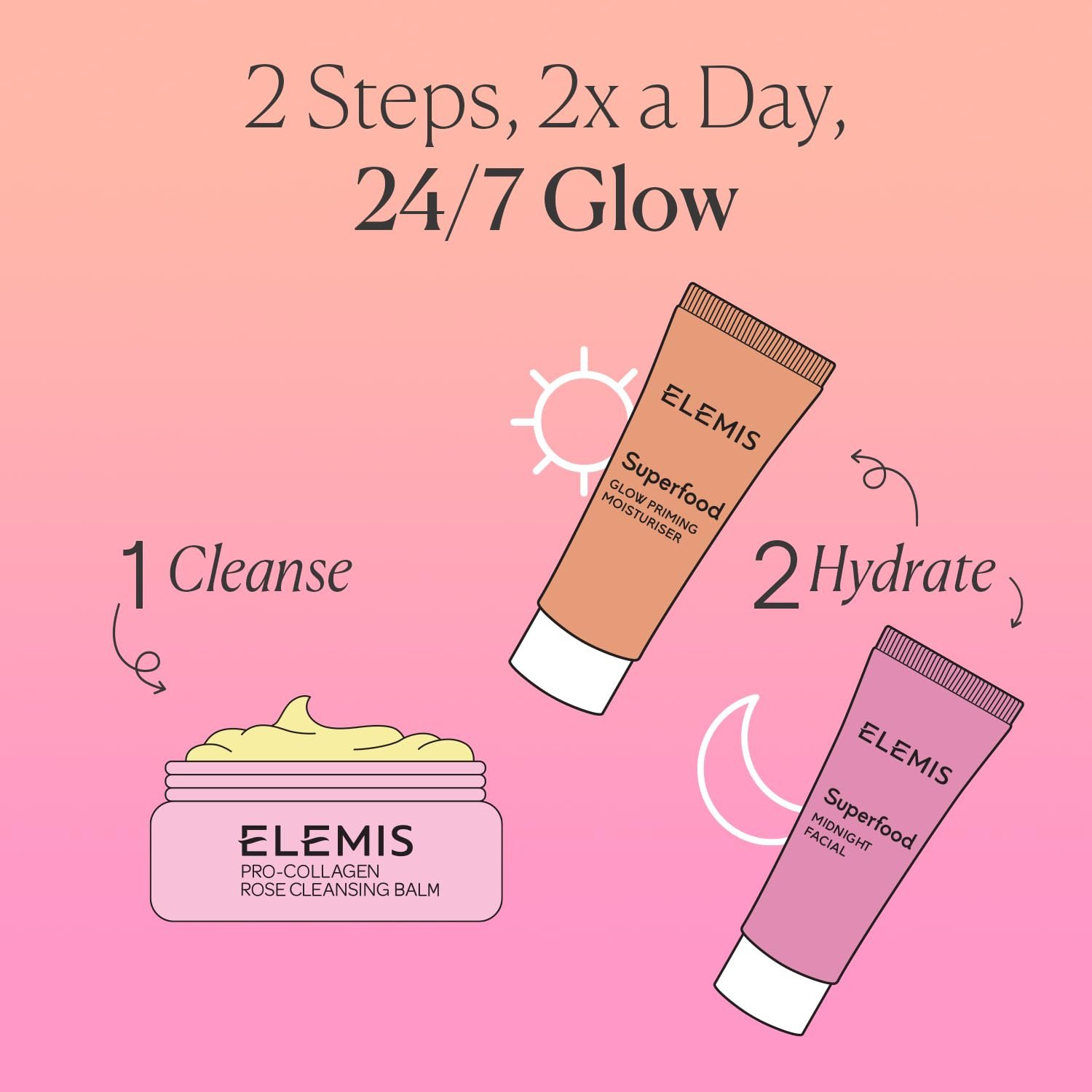 ELEMIS Way to Glow Exclusive Skincare Kit($70 Value) - Travel Set with Travel-Size Rose Cleansing Balm, Glow Priming Moisturizer & Midnight Facial, Nourish & Illuminate Skin all day - Image 5