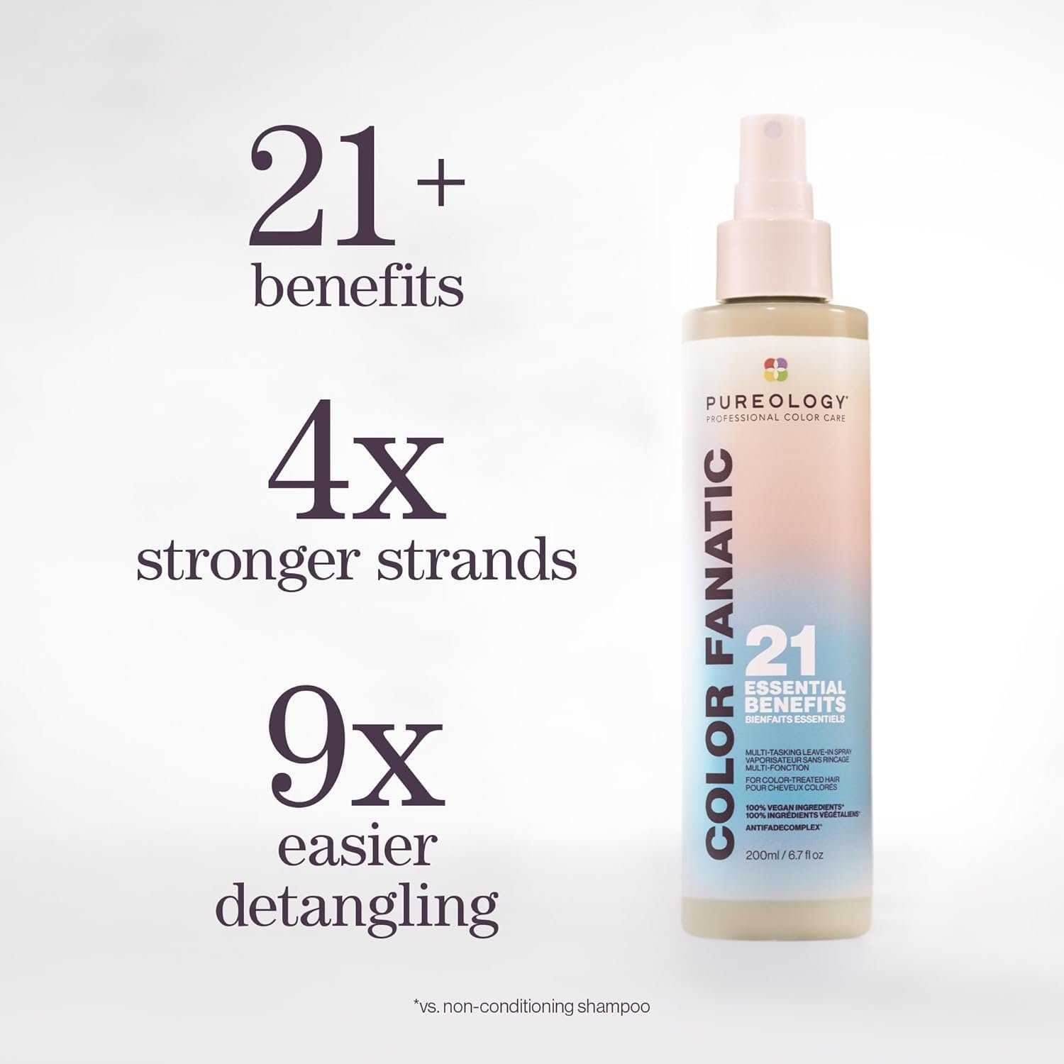 Pureology Hair Strengthening Discovery Kit - Shampoo, Conditioner, Color Fanatic Leave-In Treatment & Hairspray, Strengthens, Instant Softness & Shine, For Damaged and Color Treated Hair, Sulfate-Free - Image 3