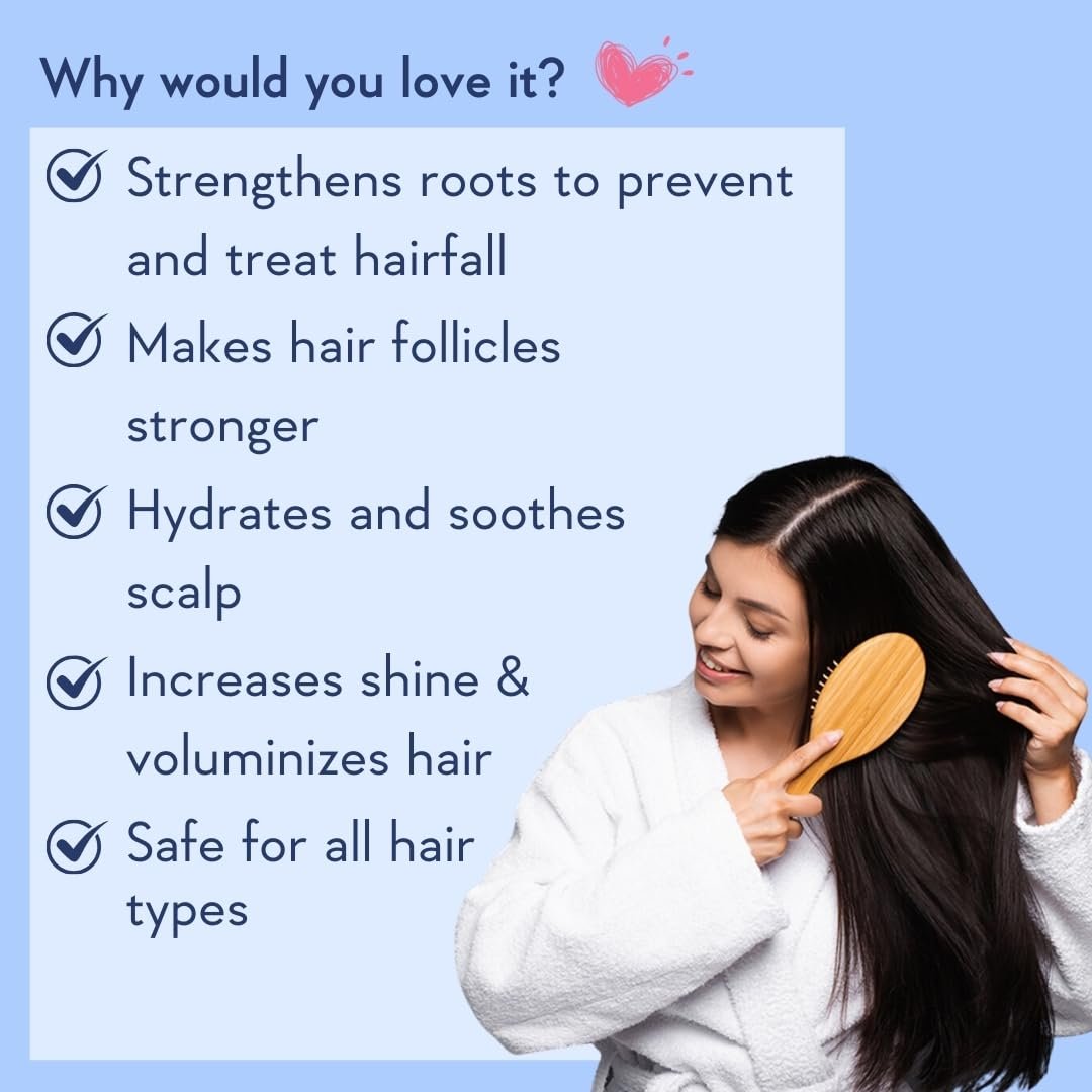 WishCare Multi Peptide Anti Hairfall Shampoo - Rice Water, Rosemary, Capilia Longa, Hyaluronic Acid & Caffeine 250ml - Image 3
