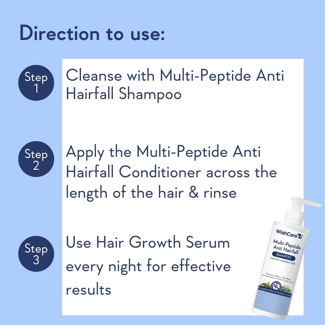 WishCare Multi Peptide Anti Hairfall Shampoo - Rice Water, Rosemary, Capilia Longa, Hyaluronic Acid & Caffeine 250ml - Image 5