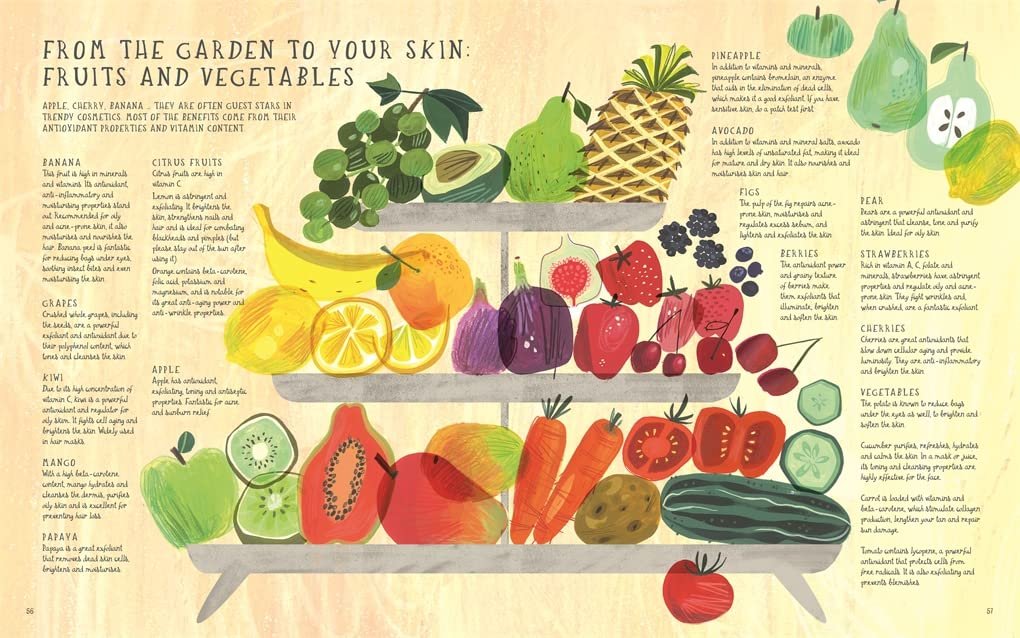 Organic Beauty: An Illustrated Guide to Making Your Own Skincare - Image 6