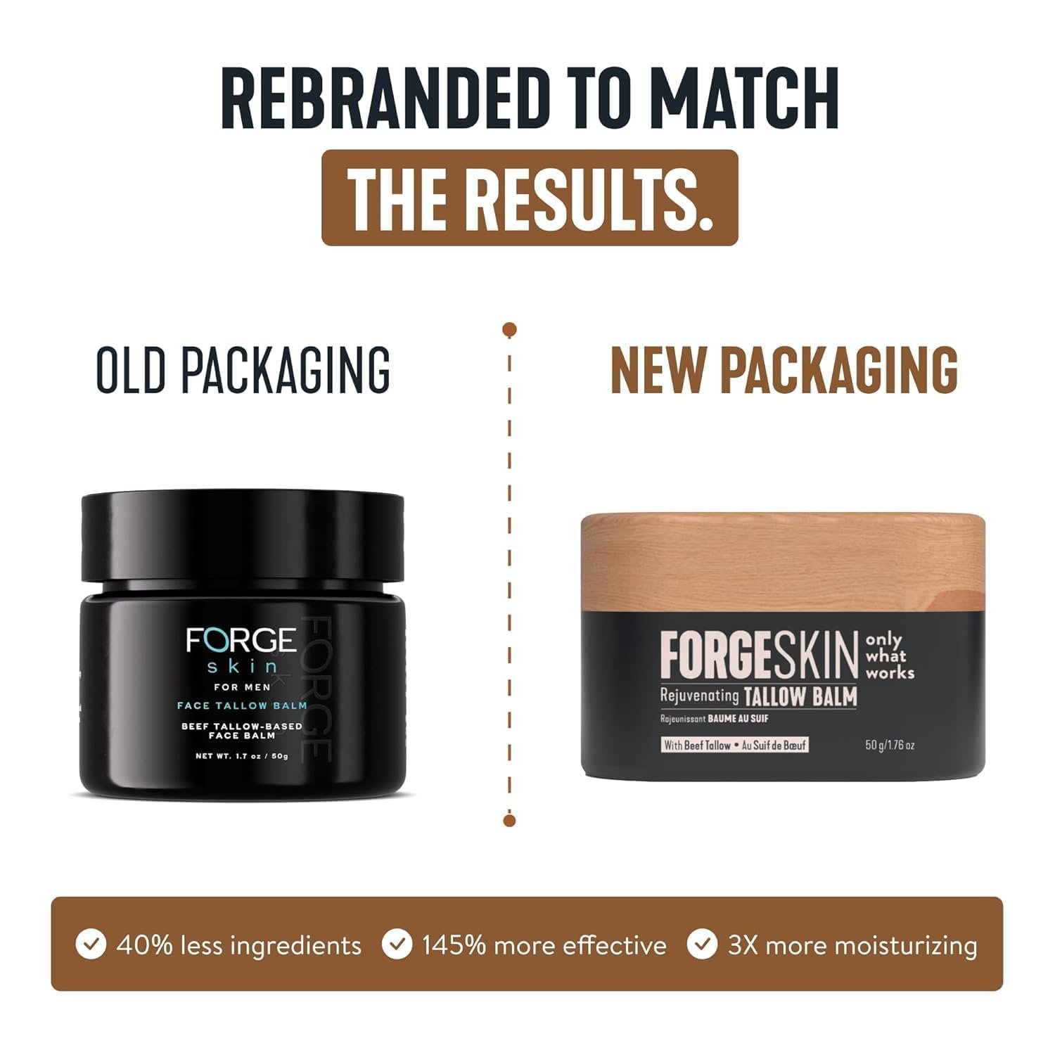Forge Skin Beef Tallow Balm Moisturizer for Men Skin Care - Face + Body Anti Aging Wrinkle Defense, Hydration Cream - Natural Skincare Lotion (1.7 OZ) - Image 2