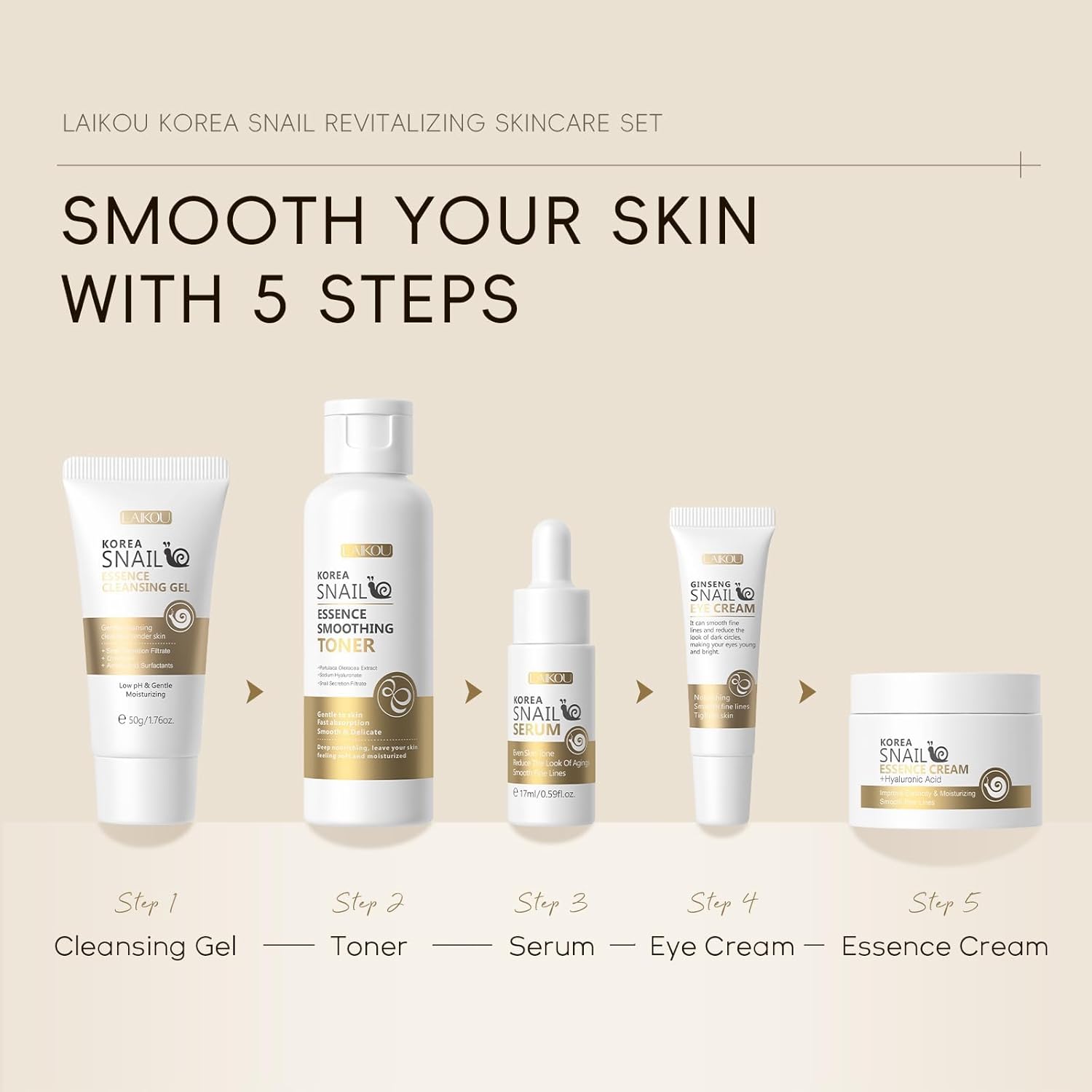 LAIKOU Korean Skin Care, Skin care set, Skin Care Kit Snail and Ginseng with Cleansing Gel, Toner, Eye Cream, Serum, Essence Cream 5pcs for Women Teen Girls Mom Daughter Mother's Day Birthday - Image 6