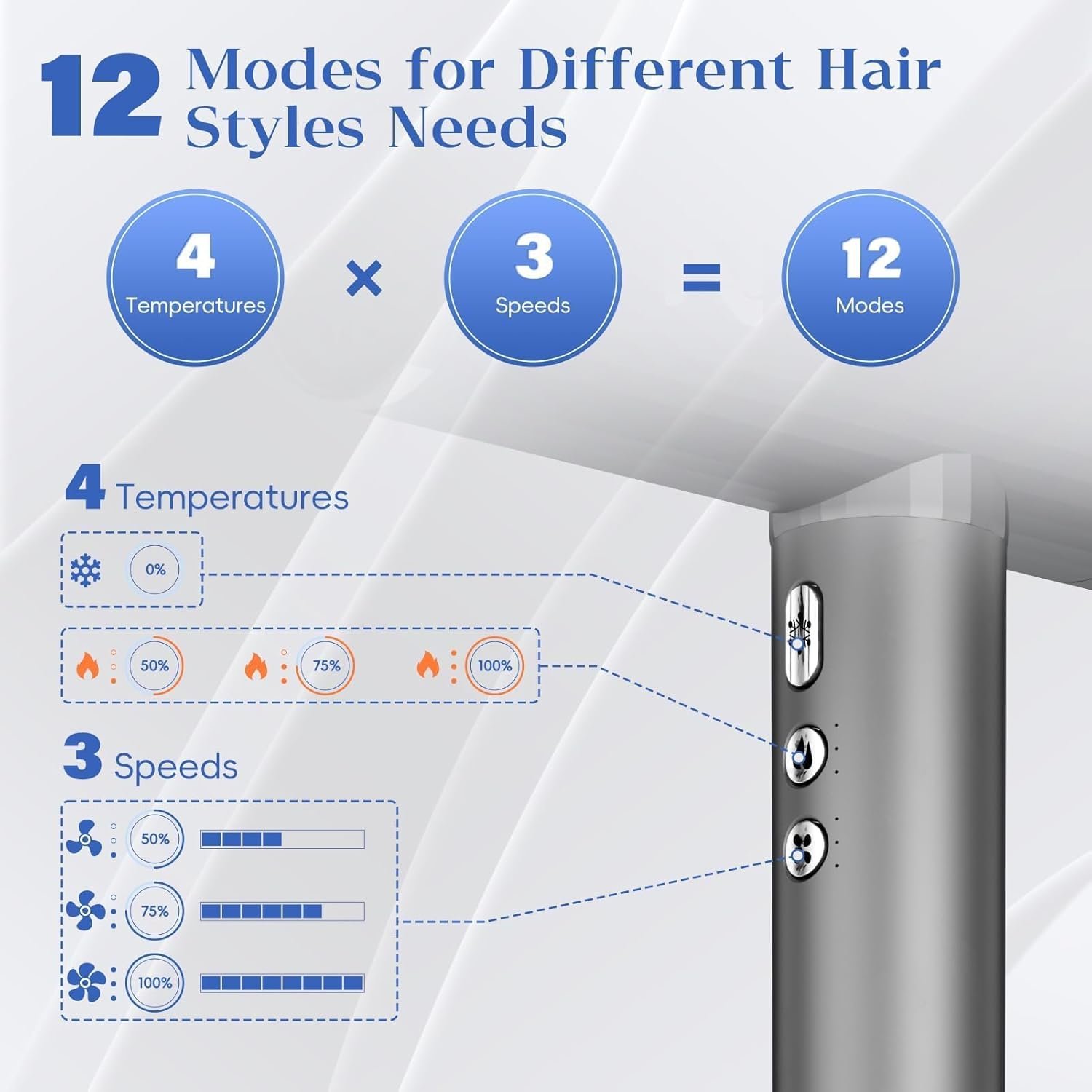 Natrial Ionic Professional Hair Dryer with Diffuser for Curly Hair,1600W&110000RPM High Speed Blow Dryer for Women,Fast Drying,Lock Function,Low Noise,Lightweight for Home Travel Salon,Gray - Image 4