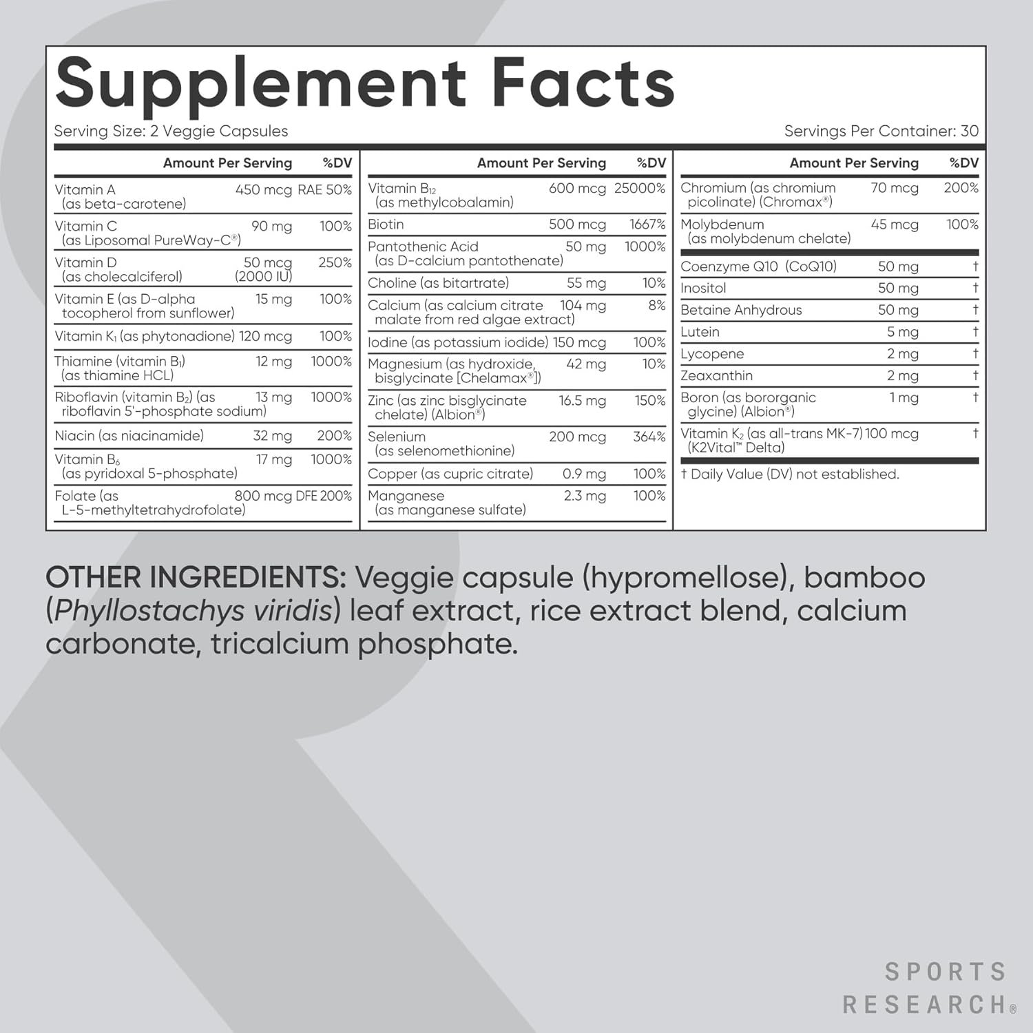 Sports Research® Multivitamin – Advanced Formula - 23 Essential Vitamins & Minerals with CoQ10 & Iodine - Daily Nutrient Support*- Non-GMO Tested & Gluten-Free -60 Veggie Capsules - Image 5