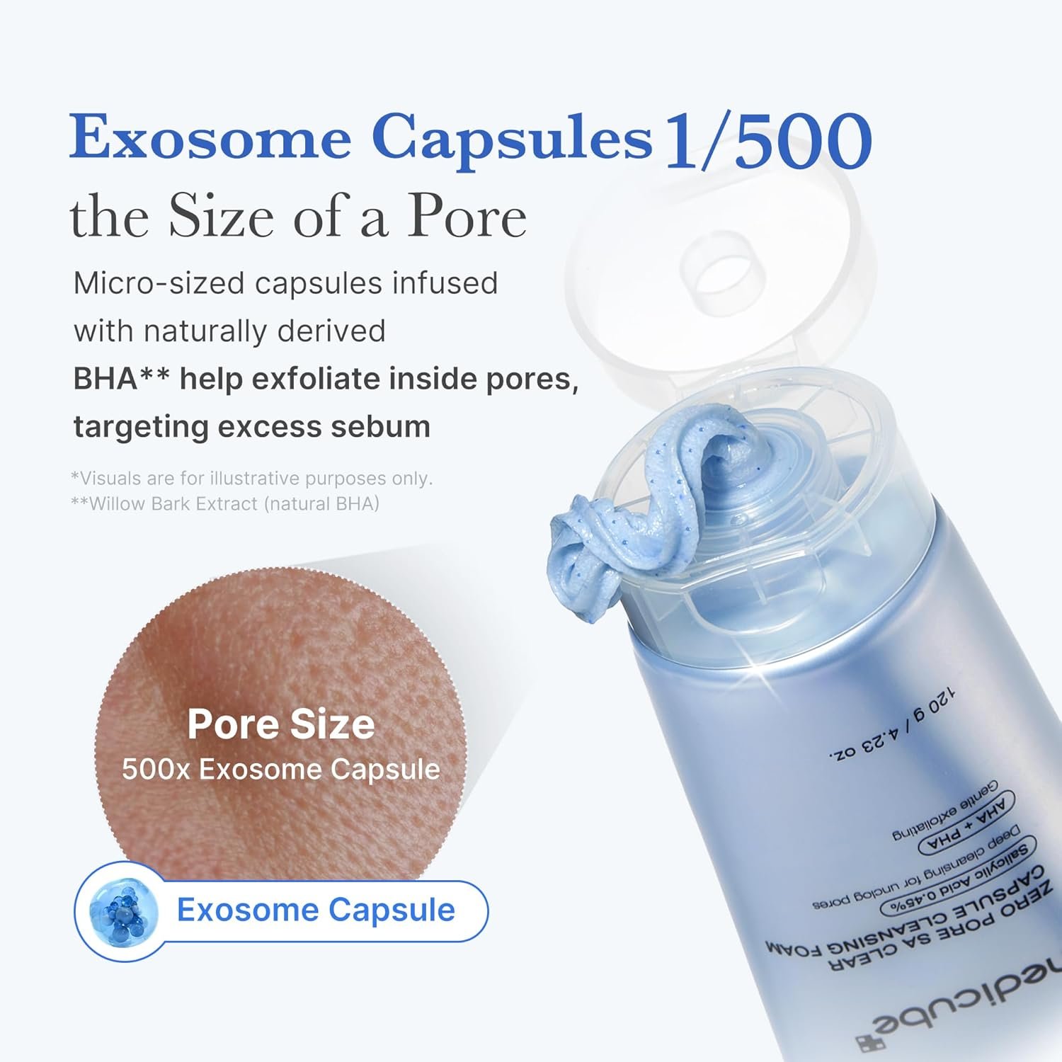 medicube Facial Cleanser Zero Pore Capsule Cleansing Foam | Daily Gentle Cleanser for Skin Texture, Blackhead & Pore Care | AHA, BHA & PHA for Deep Cleansing | Korean Skincare, 4.23 oz - Image 5