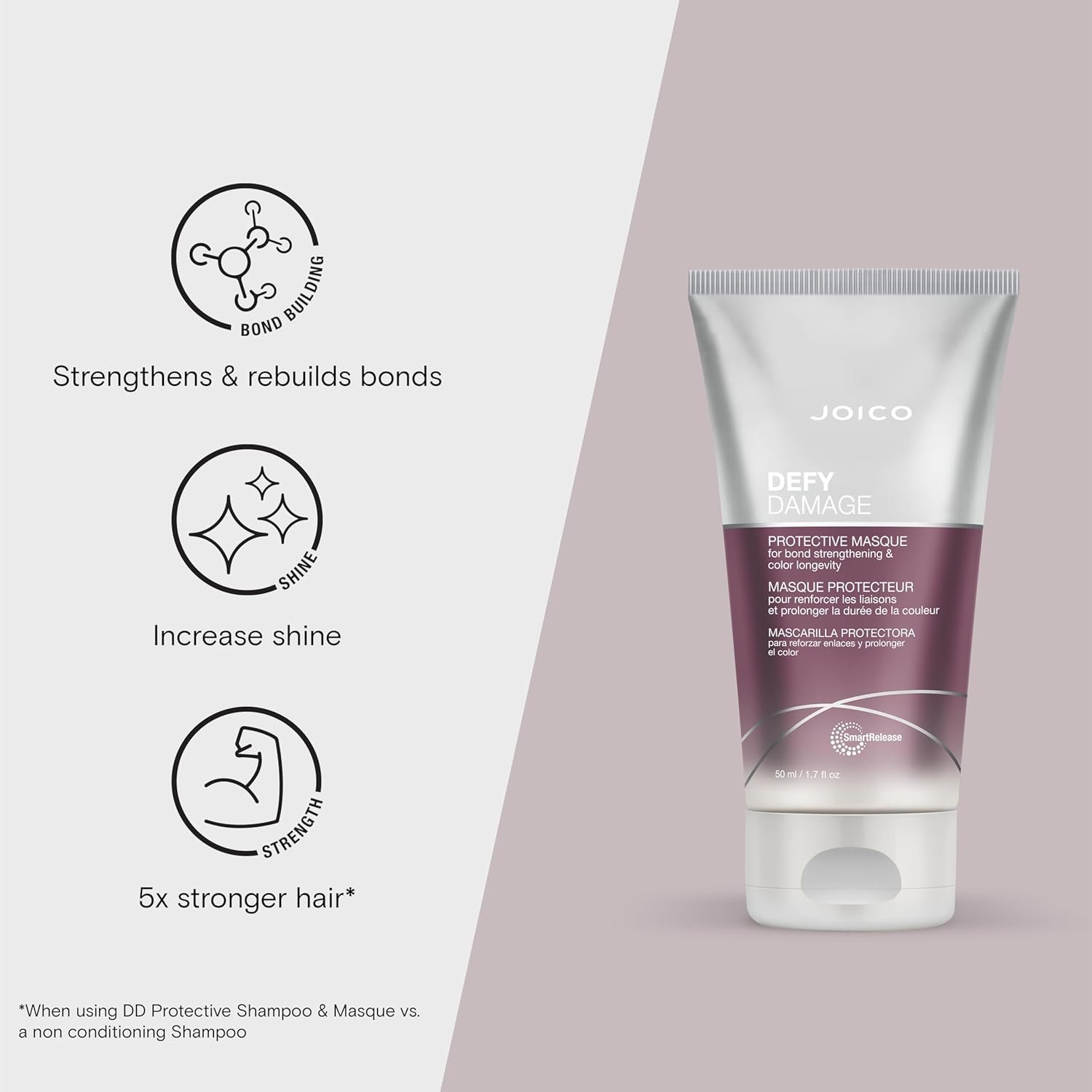 Joico Defy Damage Protective Masque | for Color-Treated Hair | Strengthen Bonds & Preserve Hair Color | with Moringa Seed Oil & Arginine - Image 3