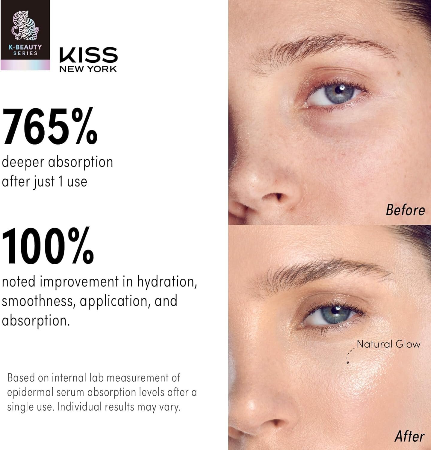 KISS NEW YORK GLOWNIC27 Facial Beauty Device, Microcurrent Glass Glow Skin Booster for Enhancing Korean Skin Care Absorption and Ability to Lift, Improves Hydration Barrier, Elasticity, Even Tone - Image 4