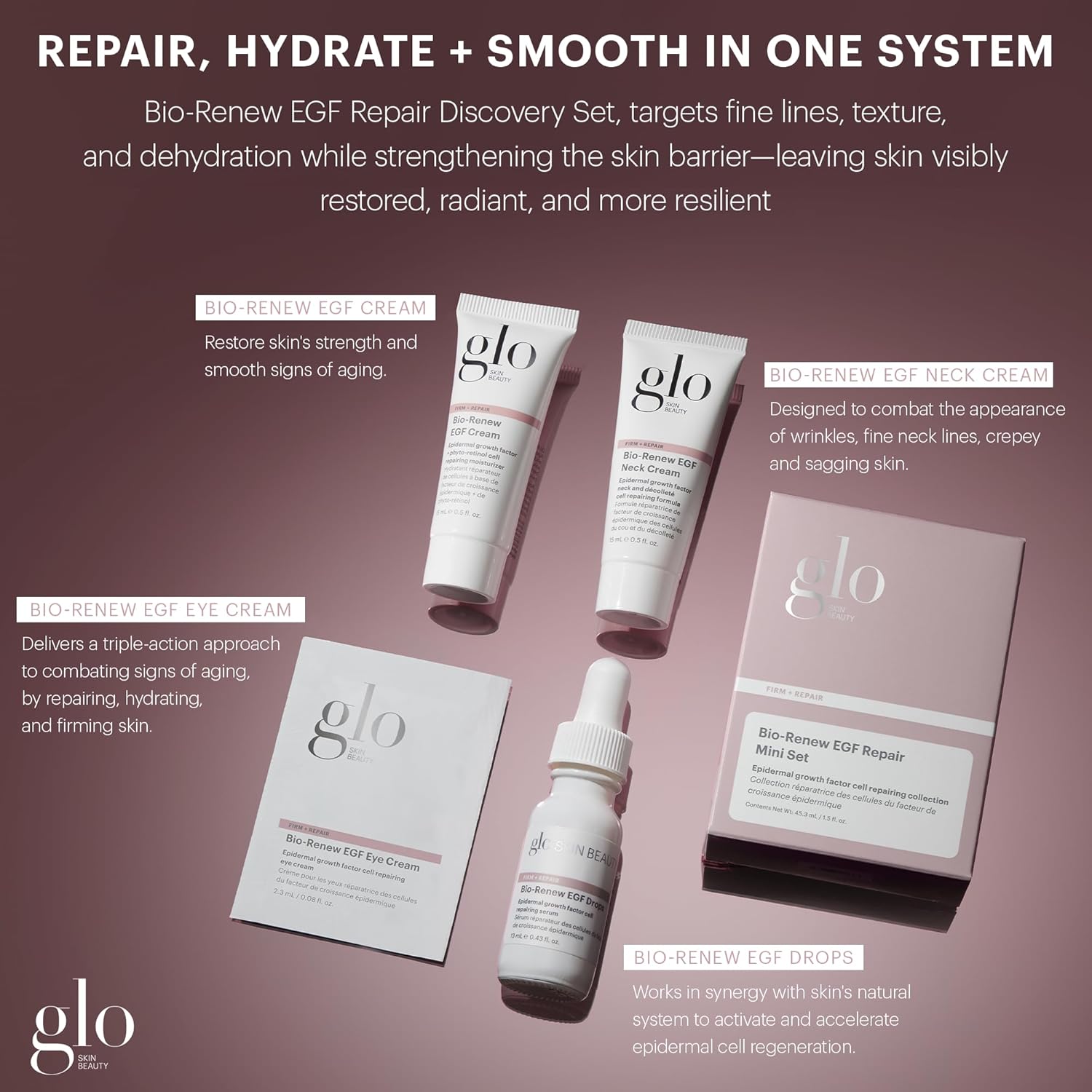 Glo Skin Beauty Bio-Renew EGF Discovery Set ($196 Value) – Travel Size Anti-Aging Skincare Kit for Hydration, Smoothing & Skin Renewal - Image 2