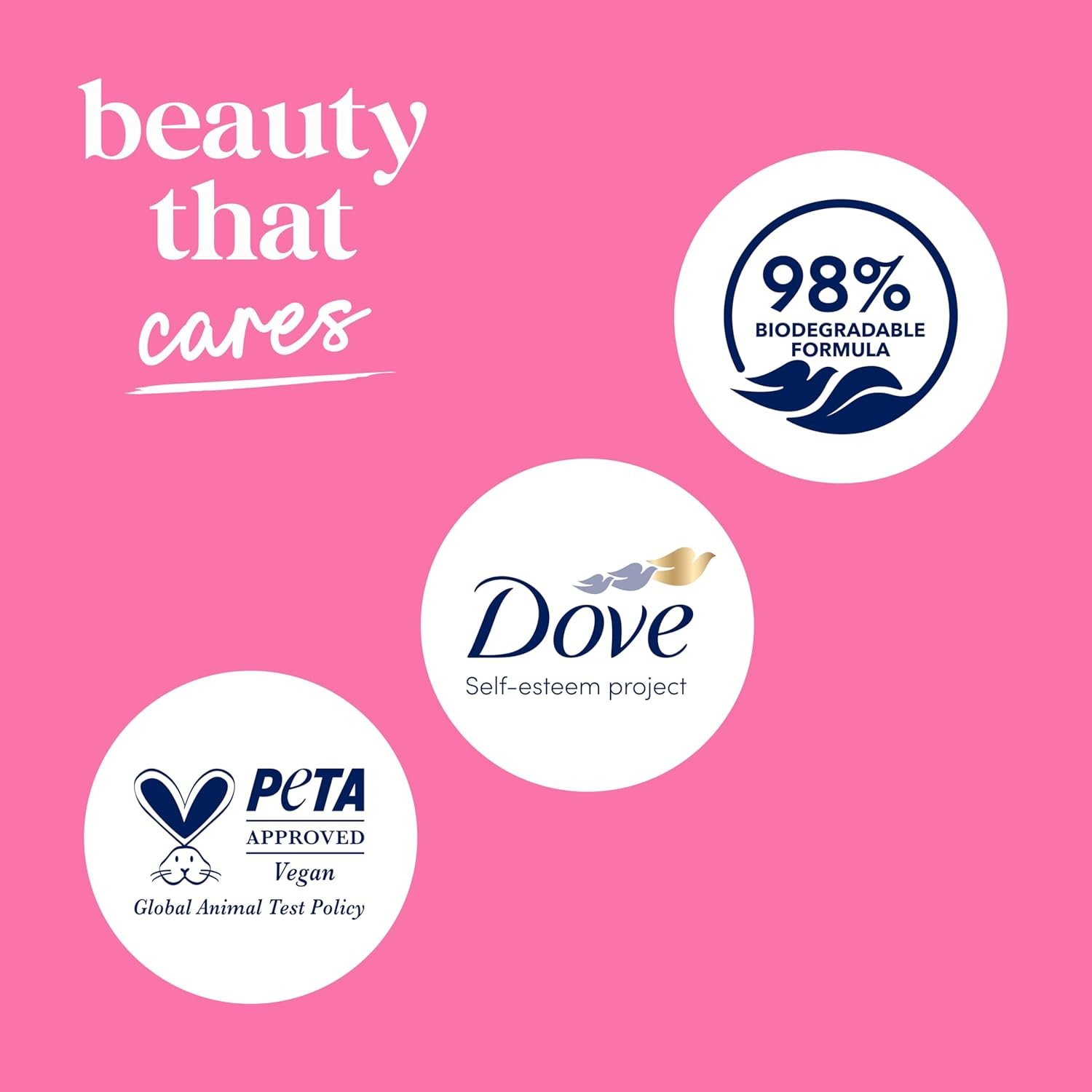 Dove Body Wash with Pump Renew Peony & Rose Oil For 24hr Lotion-Soft Skin Moisturizing Skin Cleanser with No Sulfates No Parabens 30.6 Oz - Image 9
