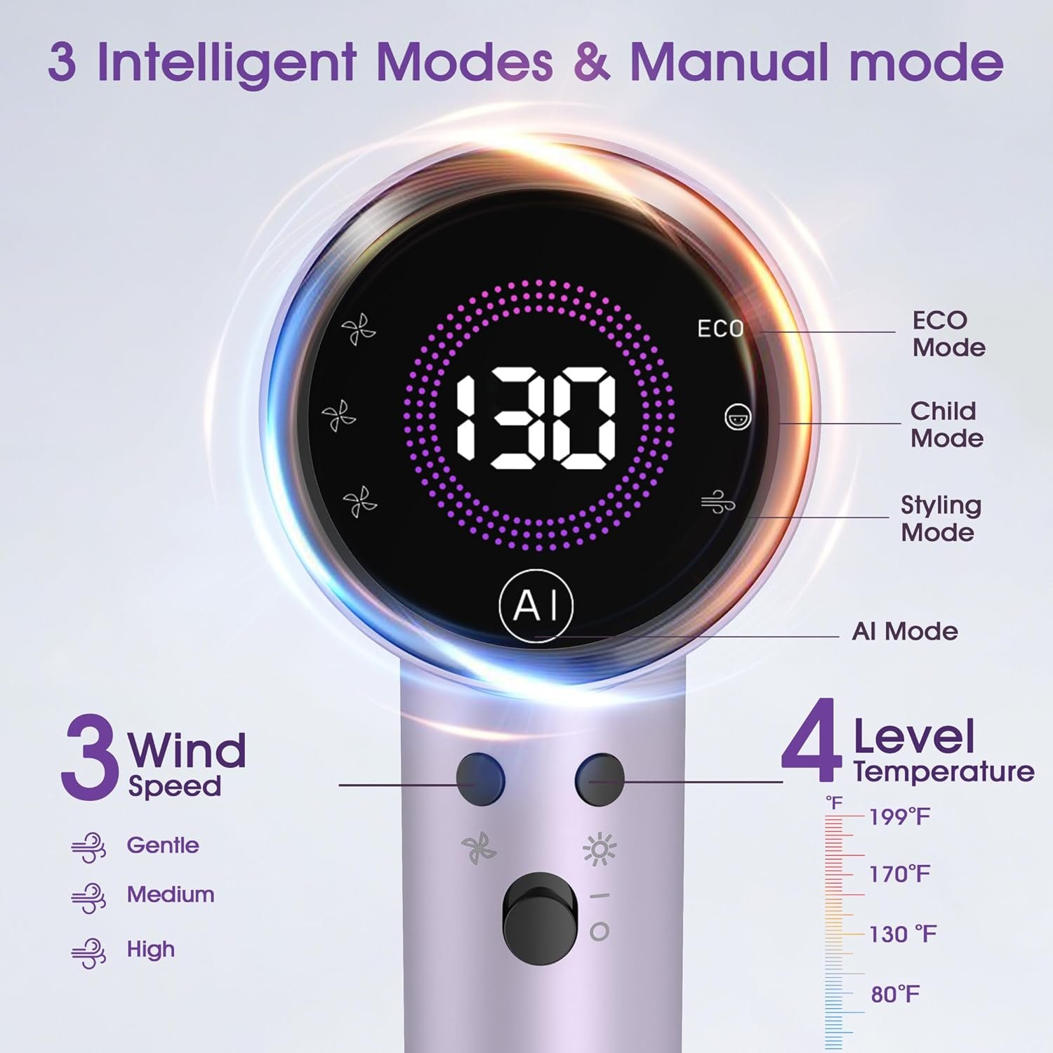 Ionic Hair Dryer with Auto-Adjusting,160000 RPM High-Speed Hair Dryer for Fast Drying, Hair Dryers for Women with Magnetic Diffuser,Professional Blow Dryer with 500M Plasma,Low Noise for Home,Travel - Image 3
