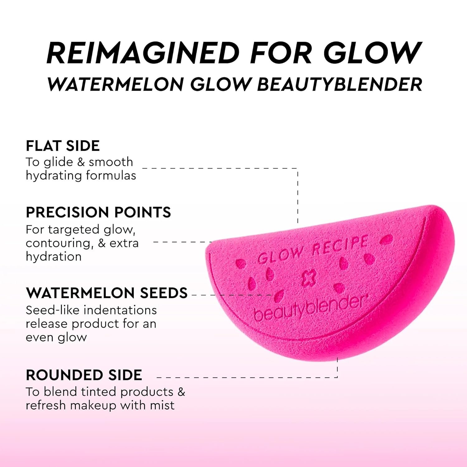 Glow Recipe x Beautyblender: Watermelon Glow Skincare and Makeup Prep Set - Niacinamide Dew Drops, Dewy Flush Liquid Blush, Ultra-Fine Hydrating Face Mist and Exclusive Beautyblender Makeup Sponge - Image 3
