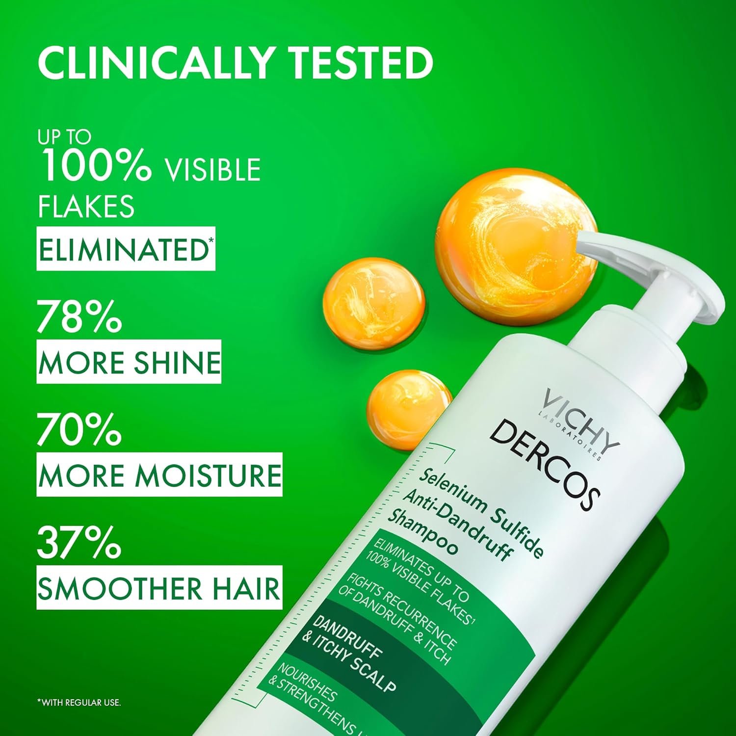 Vichy Dercos Dandruff Shampoo, Antifungal Itchy Scalp Treatment for Men & Women, Clinical Strength Selenium Sulfide, Formulated with Niacinamide & Salicylic Acid, Color Safe, Dermatologist Recommended - Image 4