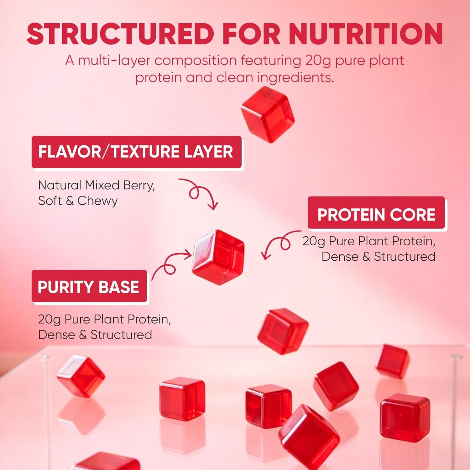 Protein Gummies, Sugar-Free, Mixed Berry Flavor, Low Calorie Vegan Protein Snack, Gluten & Soy Free, On-The-Go Nutrition,60 Gummies (Old) - Image 2