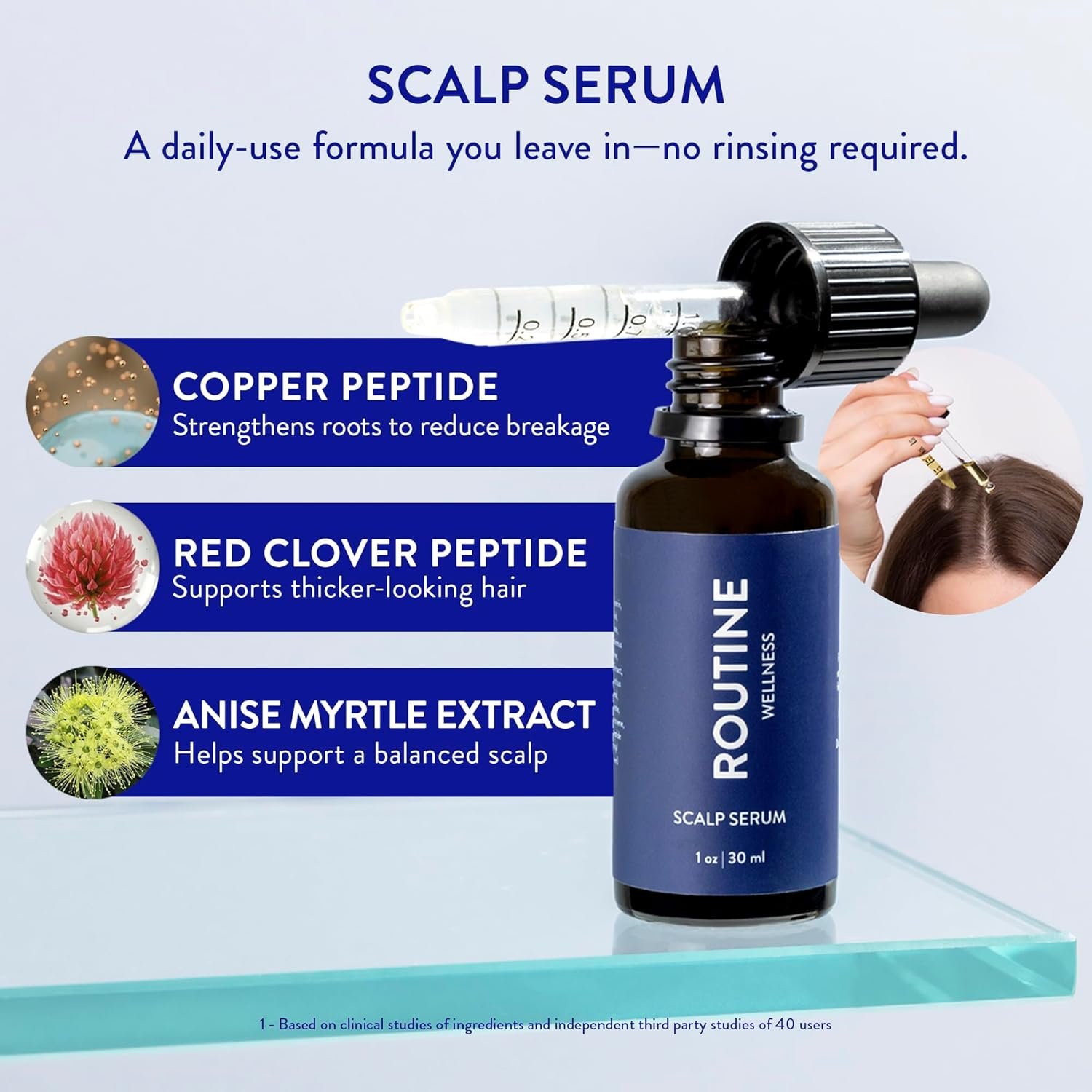 Routine Wellness Scalp Serum for Thinning Hair – Promotes Visibly-Thicker, Fuller-Looking Hair – Lightweight, Science-Backed with Red Clover & Peptides - 30ml - Image 3