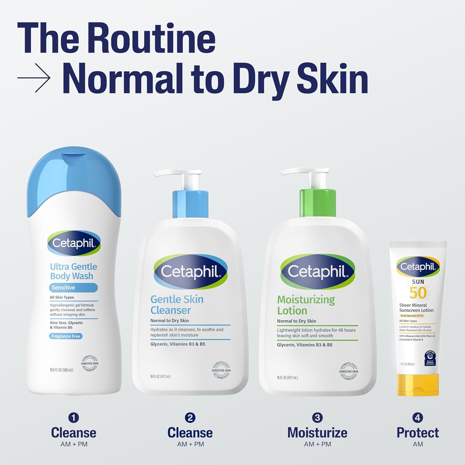 Cetaphil Face & Body Moisturizer, Hydrating Moisturizing Lotion for All Skin Types, Suitable for Sensitive Skin, NEW 20 oz, Fragrance Free, Hypoallergenic, Non-Comedogenic - Image 6
