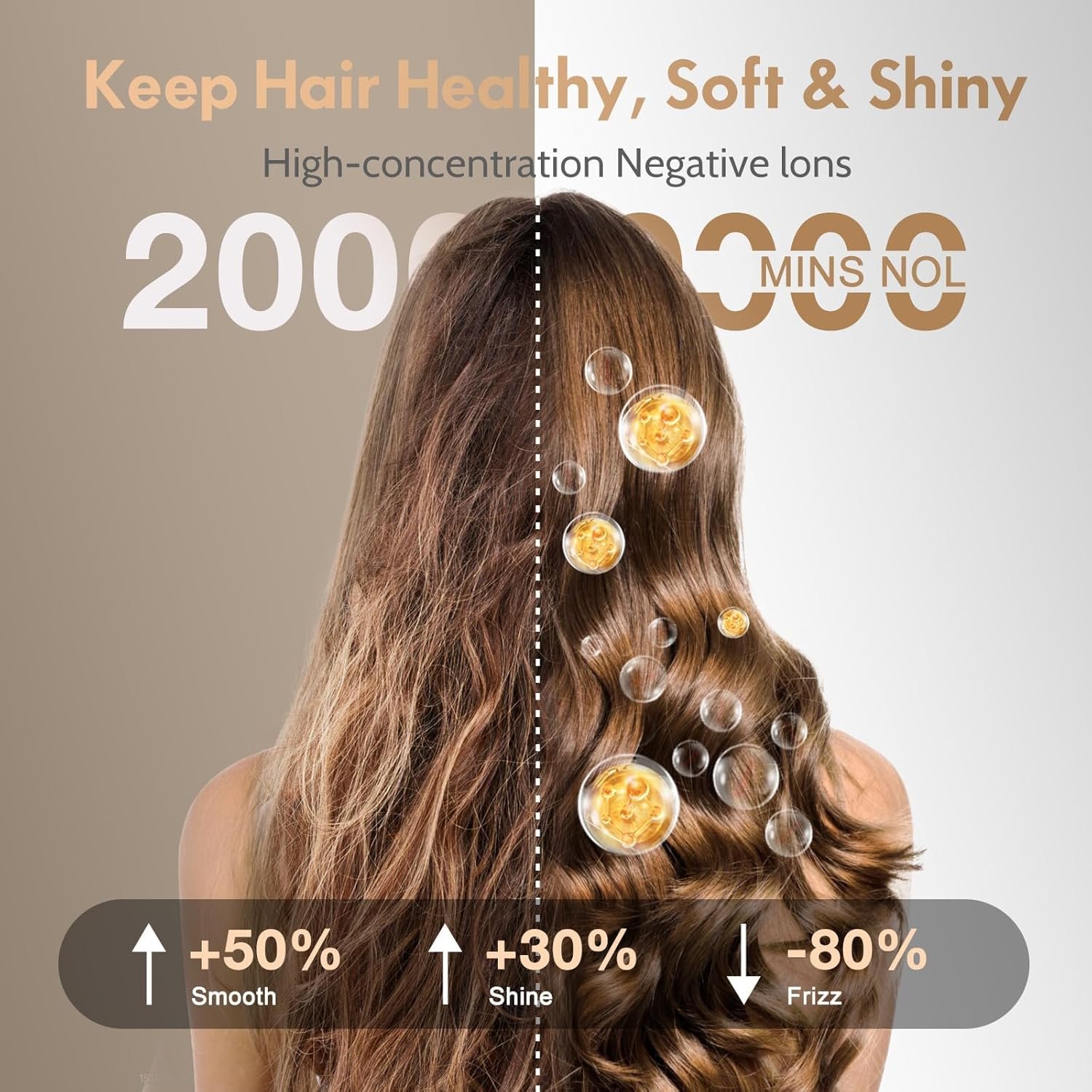 Thermal Brush 1.5 Inch, Heated Round Brush for Blowout Look, Negative Ion, 5 Temp Settings, Tourmaline Ceramic, Dual Voltage for Travel, Easy to Use, Less Damage, Makes Hair Shinier & Smoother - Image 5