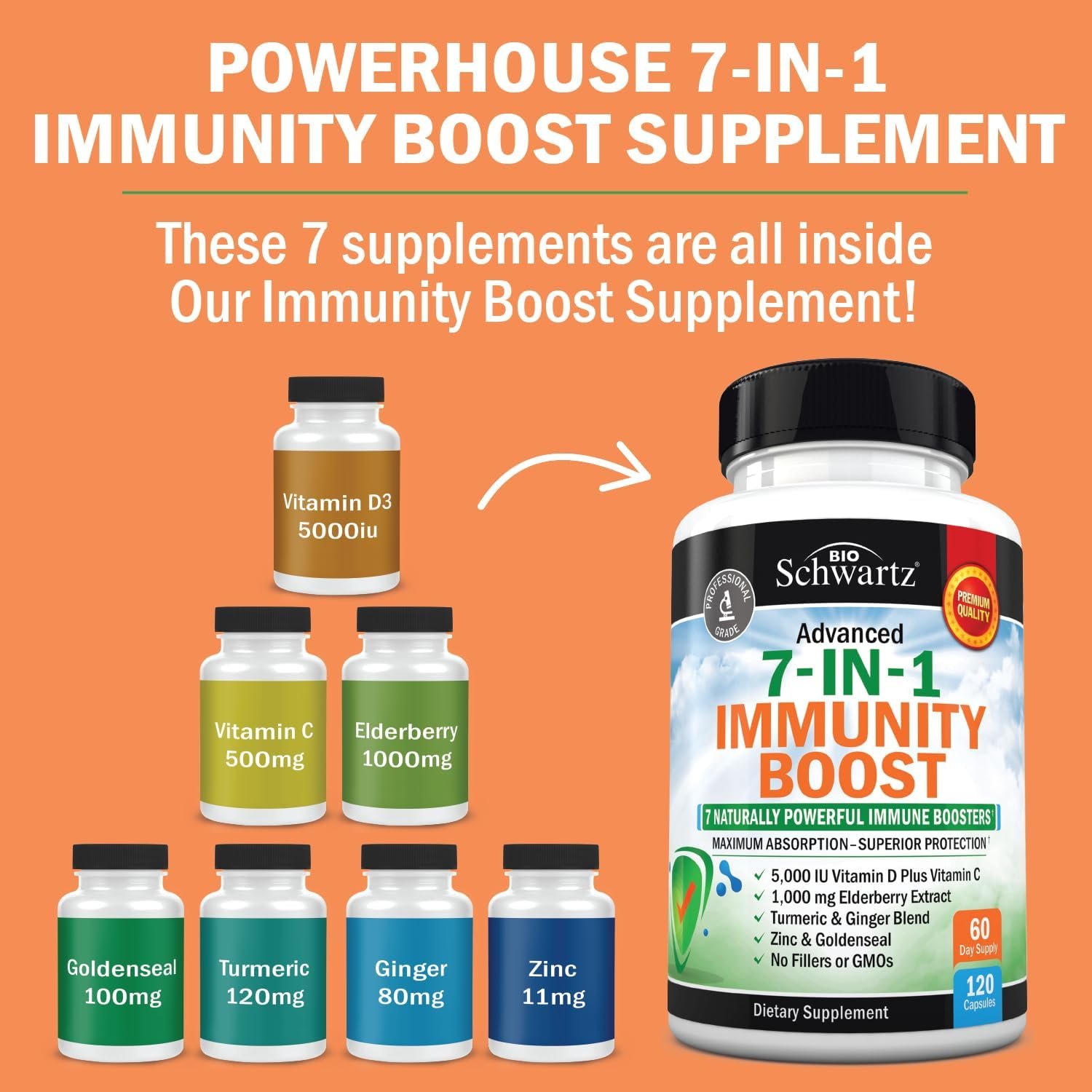 Immune Support Supplement with Zinc Vitamin C Vitamin D 5000 IU Elderberry Ginger D3 Goldenseal - Dr Approved Immunity Vitamins for Adults Women and Men - Natural Immune System Booster Defense -120ct - Image 2