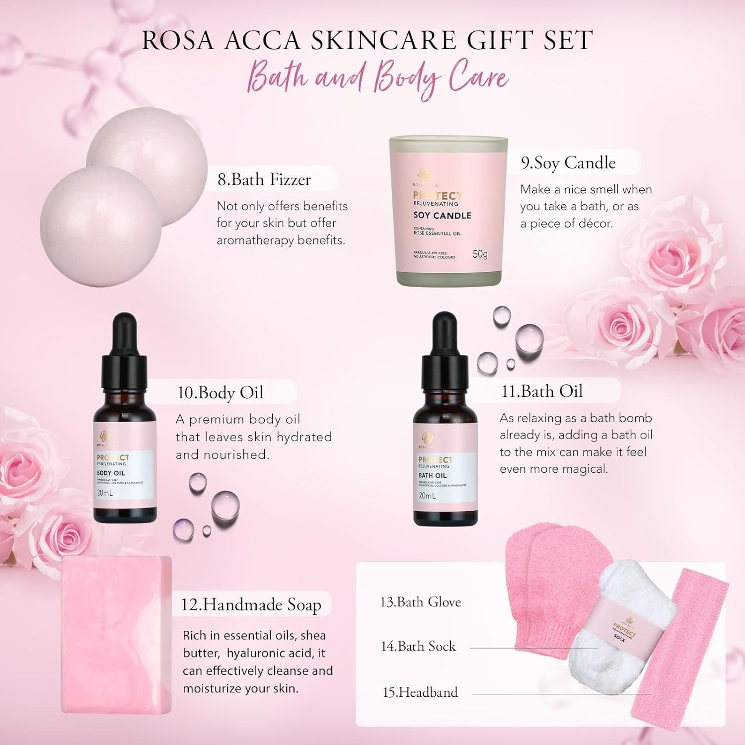 Gifts for Women, Birthday Gift for Women, 30pcs Rose Facial Skin Care Gifts Set, Thinking of You Gift, Spa Gifts Basket Set, Get Well Soon Gifts, Birthday, Christmas, Anniversary, Mothers Day, Wife - Image 7