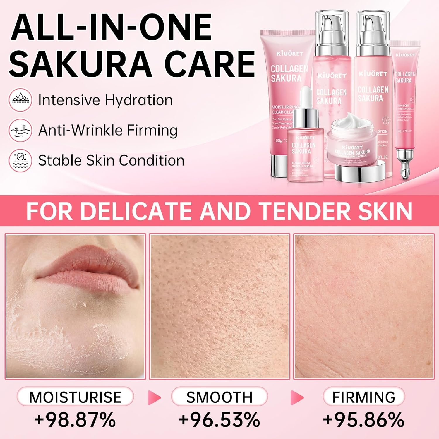 Sakura Skin Care Set - 6 PCS Cherry Blossom Skin Care Kit with Cleanser, Toner, Serum, Lotion, Eye Cream & Face Cream - Moisturizes Skin & Boosts Collagen - Korean Skin Care Set for Teen Girls & Women - Image 4