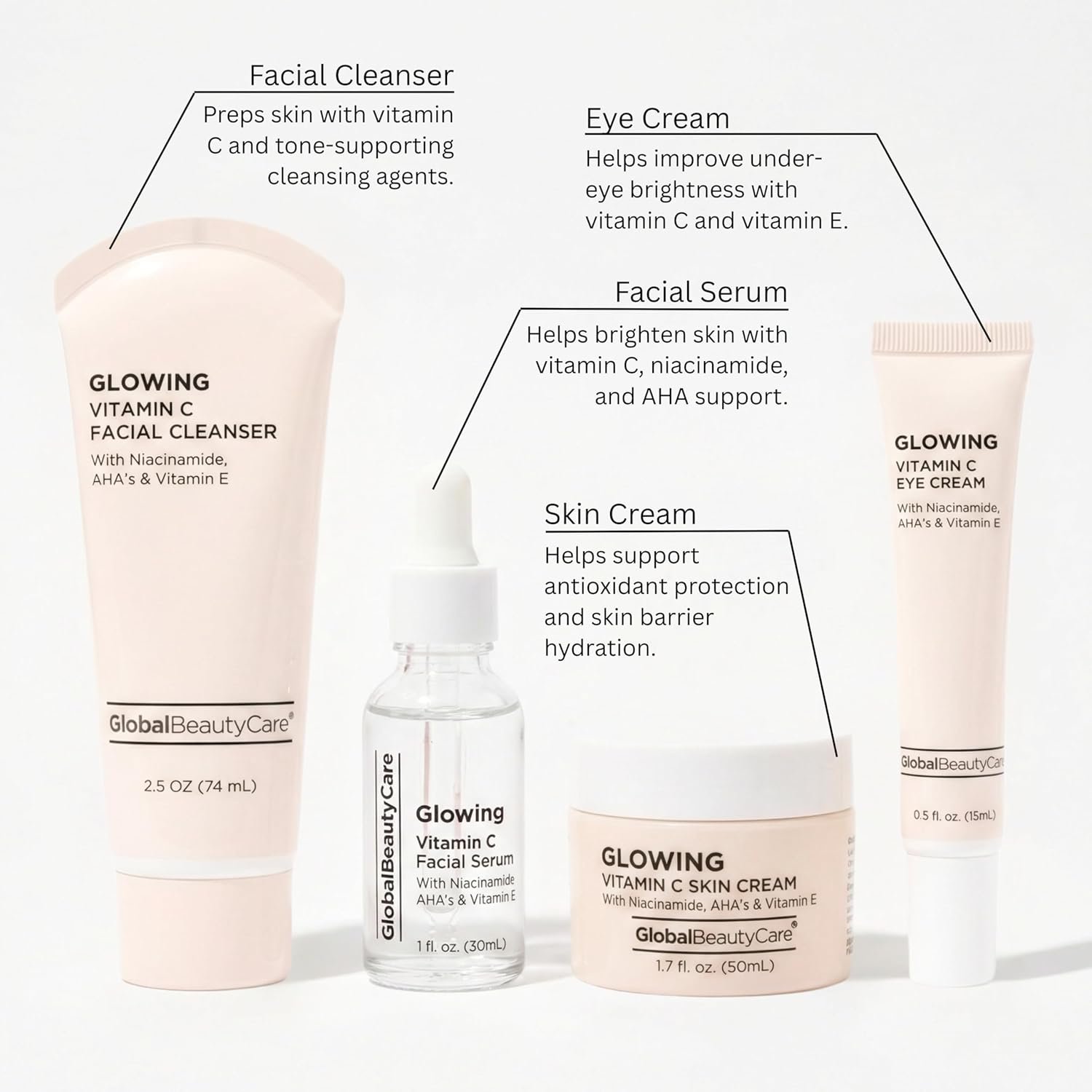 Global Beauty Care Vitamin C Glow Skincare Set - Complete Face Care Routine, Facial Cleanser, Serum, Eye Cream & Face Cream, with Niacinimade, AHA's & Vitamin E For Radiant Smooth Skin, 4-Piece Set - Image 3