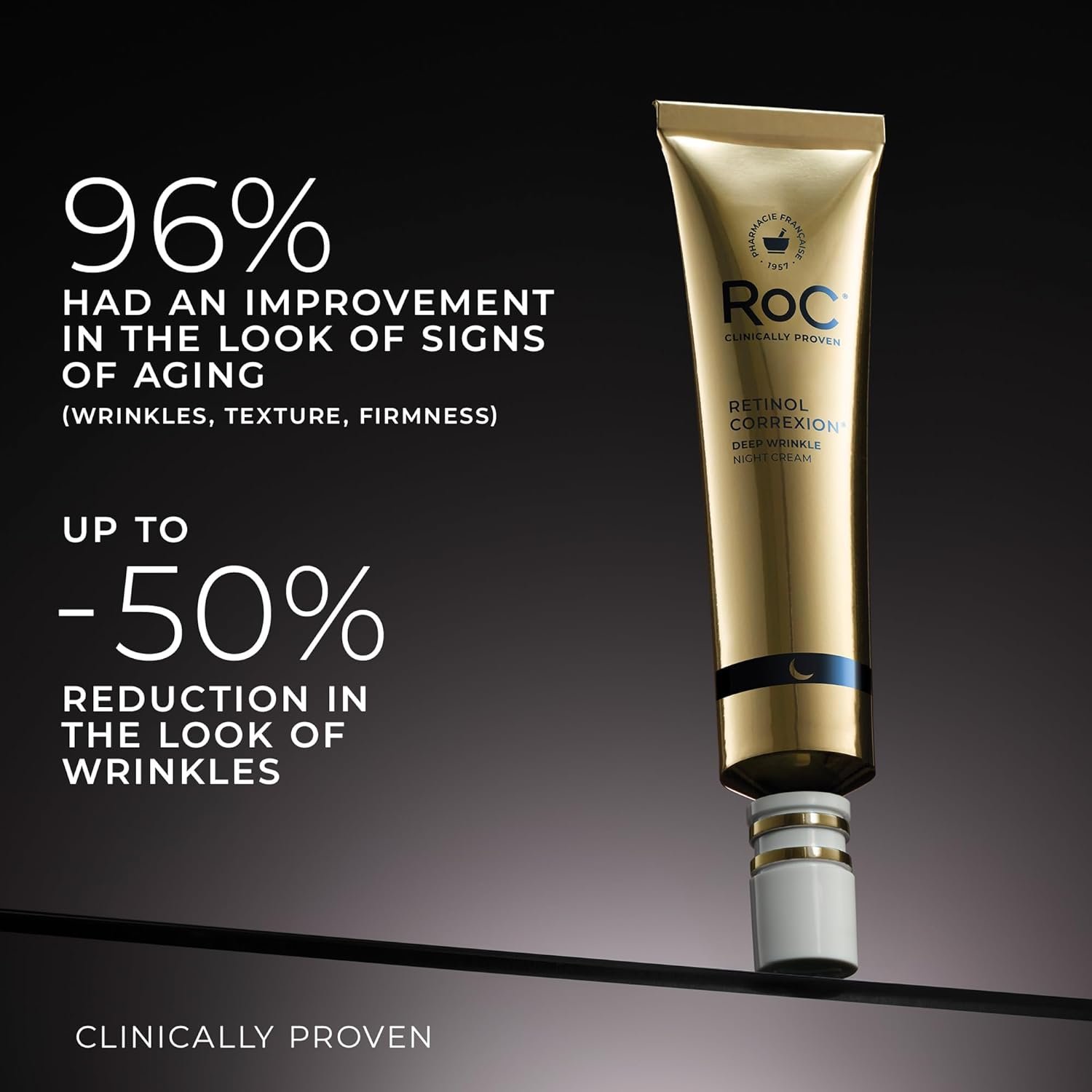 RoC Retinol Correxion Night Cream for Deep Wrinkles, Anti Aging Skincare Treatment Women and Men, 1.0 oz (Packaging May Vary) - Image 4