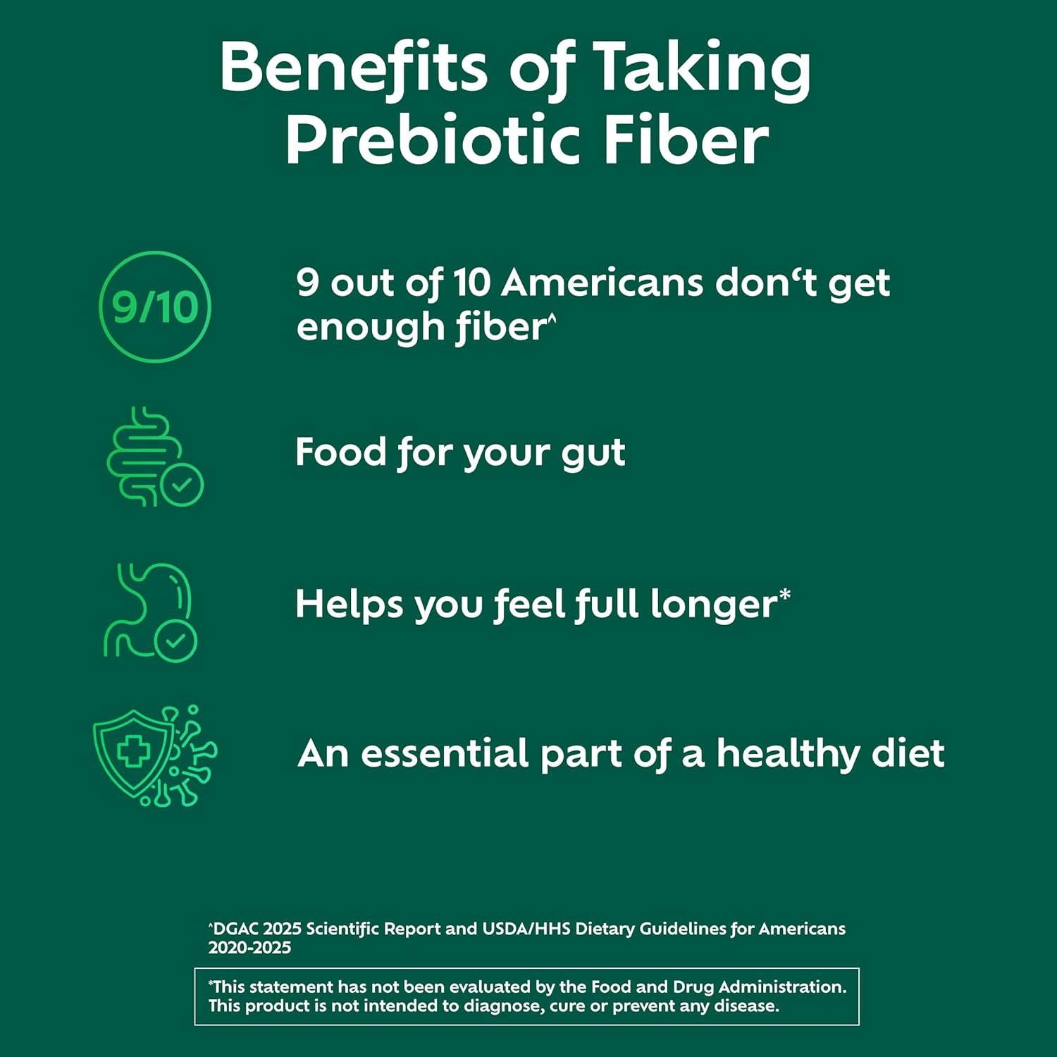 Benefiber Daily Prebiotic GLP-1 Friendly Fiber Supplement Powder for Digestive Health, Unflavored - 250 Teaspoons (17.6 Ounces) - Image 4