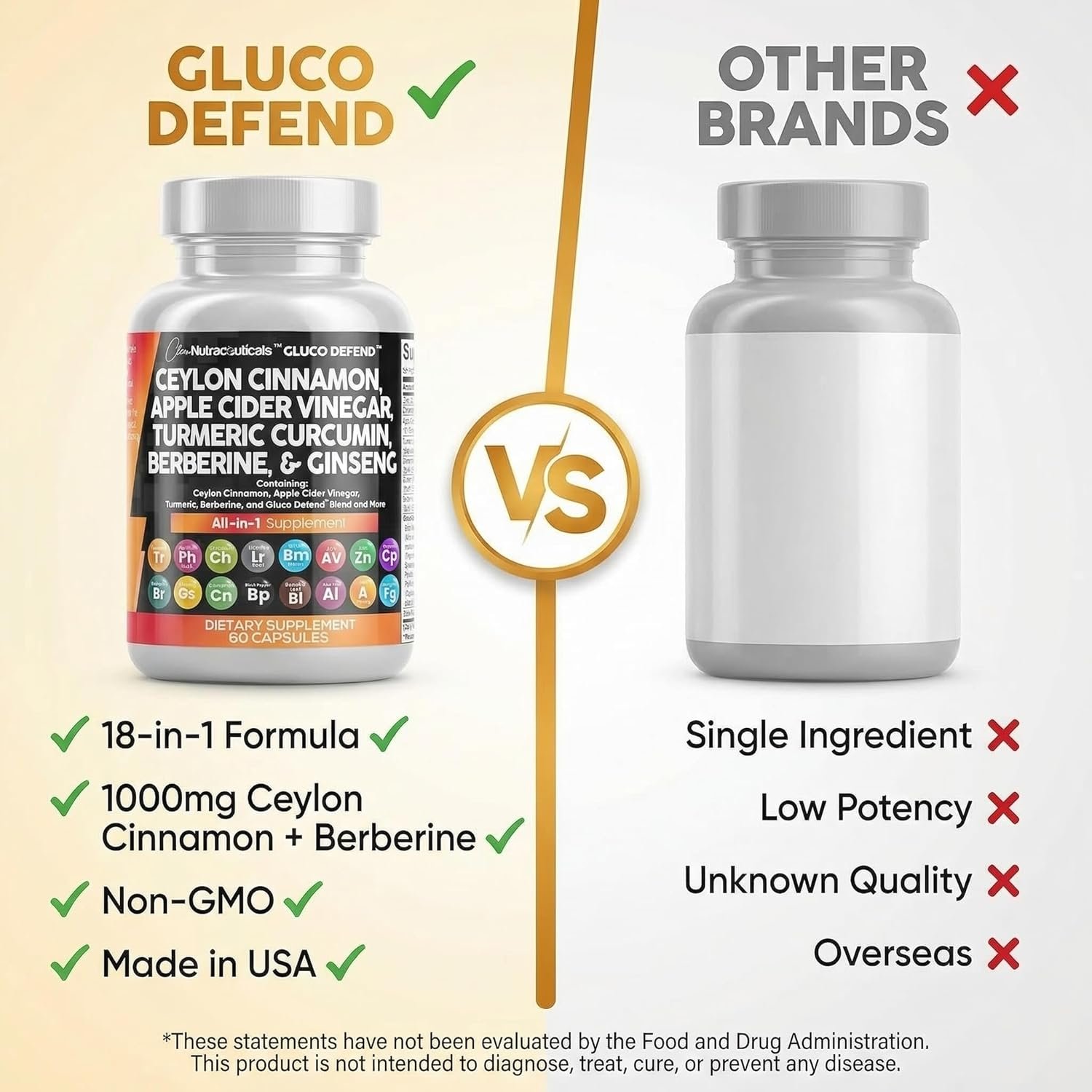 Clean Nutraceuticals Ceylon Cinnamon Capsules + Berberine Turmeric Apple Cider Vinegar Ginseng Bitter Melon Gymnema Milk Thistle Fenugreek Supplement Pills Powder for Men & Women - Image 7