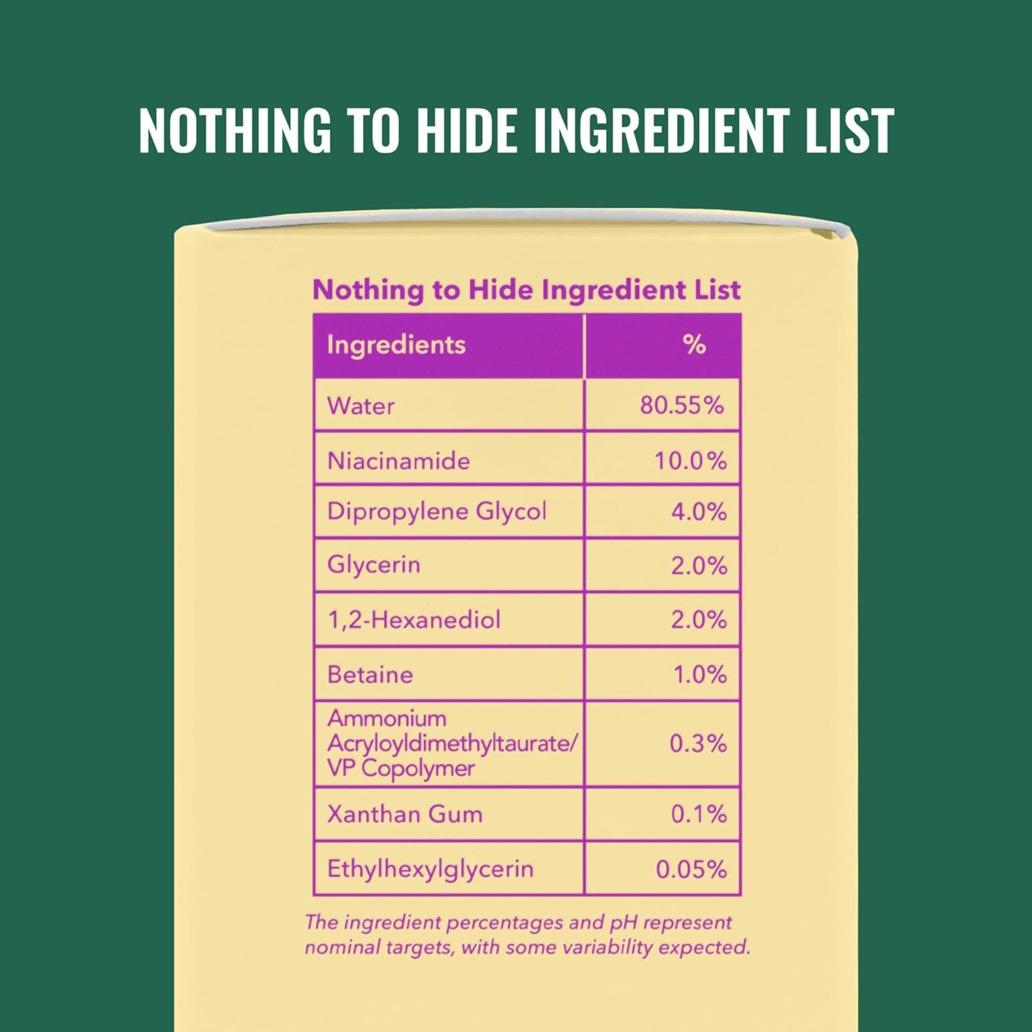 Good Molecules Niacinamide Serum - 10% Niacinamide to Target Blemishes, Nourishment, and Skin Tone - Ultra Hydrating Serum and Brightening Skin Care for Face - Image 6