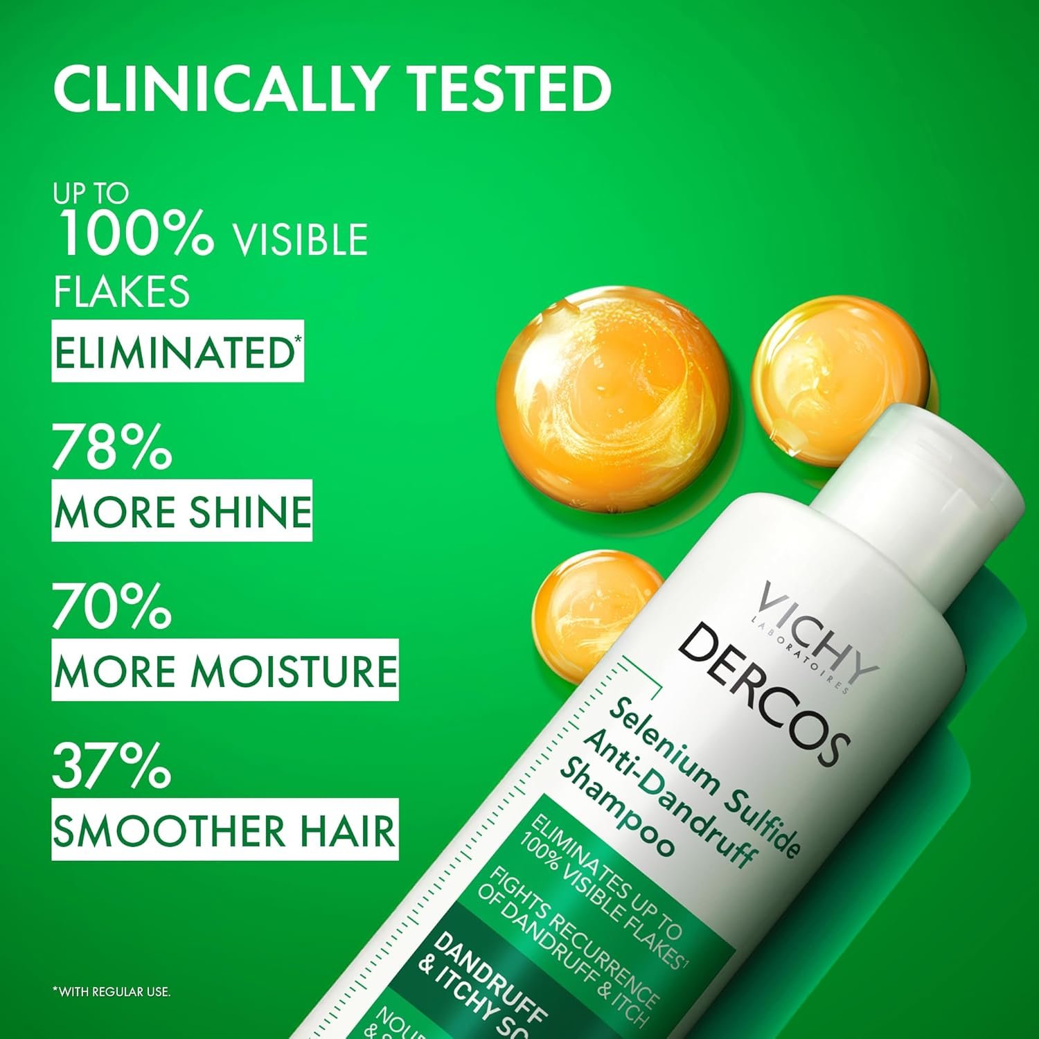Vichy Dercos Dandruff Shampoo, Antifungal Itchy Scalp Treatment for Men & Women, Clinical Strength Selenium Sulfide, Formulated with Niacinamide & Salicylic Acid, Color Safe, Dermatologist Recommended - Image 4