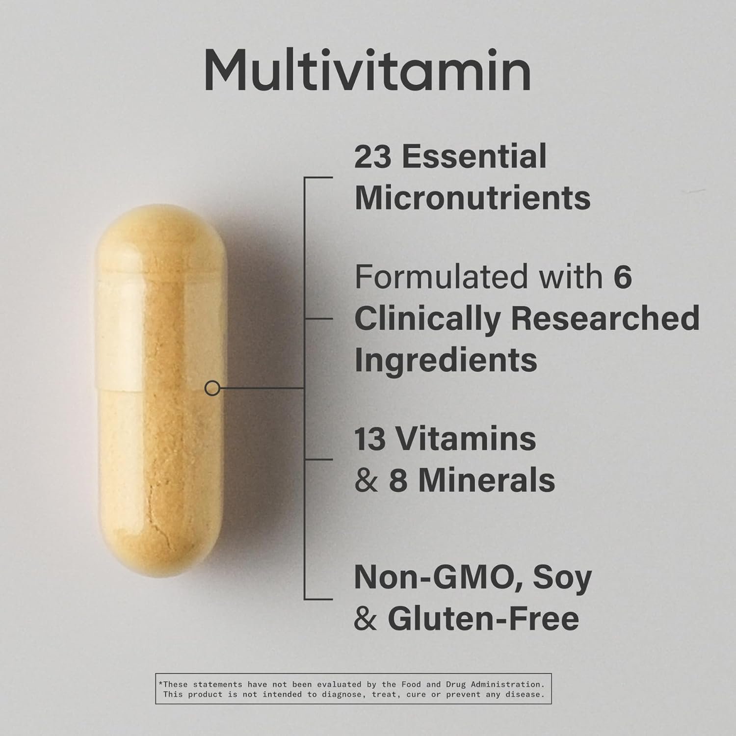Sports Research® Multivitamin – Advanced Formula - 23 Essential Vitamins & Minerals with CoQ10 & Iodine - Daily Nutrient Support*- Non-GMO Tested & Gluten-Free -60 Veggie Capsules - Image 2