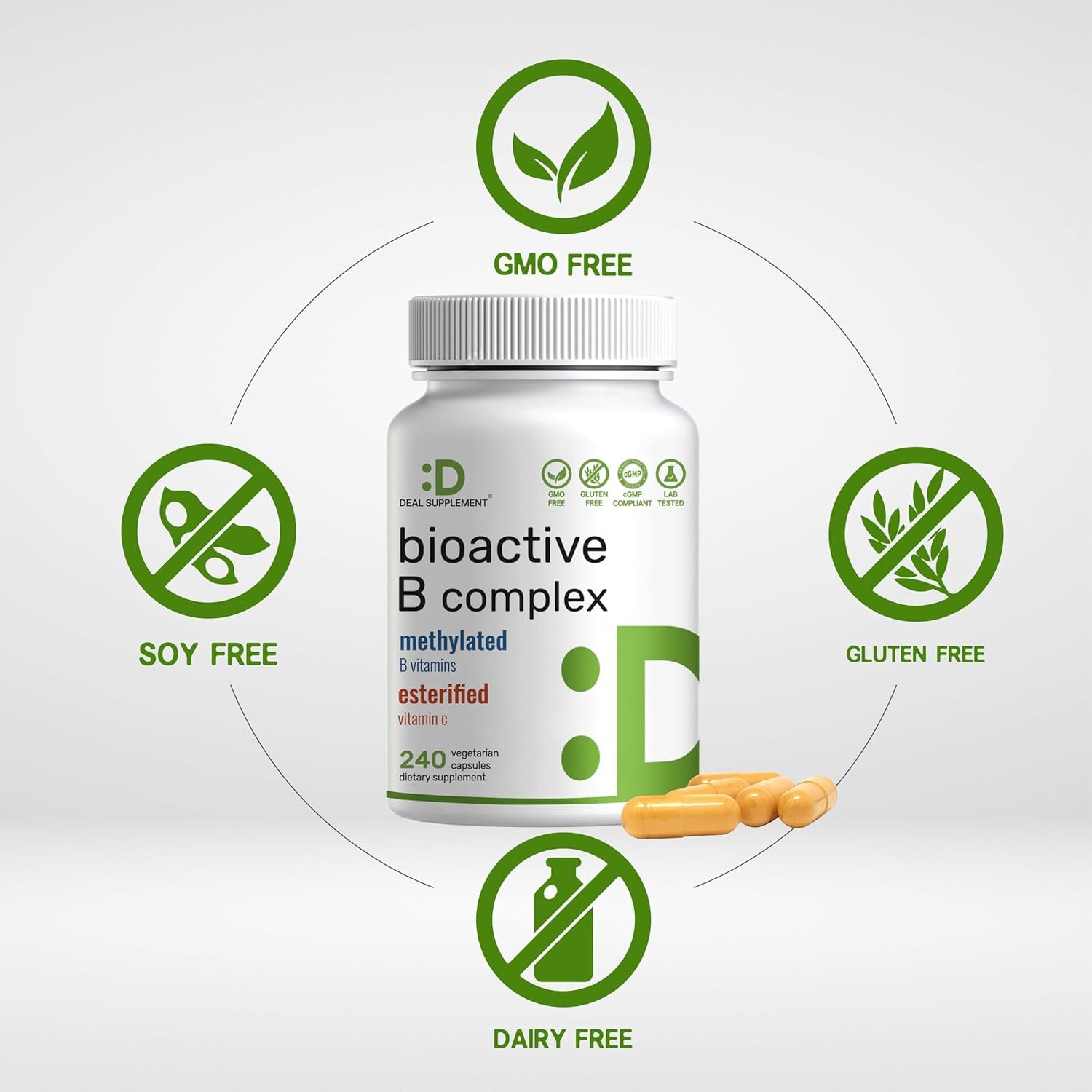 Bioactive Vitamin B Complex for Men & Women, 240 Veggie Capsules - Methylated B Complex & Esterified Vitamin C – High Potency & Easy Absorption – Immune, Energy & Metabolism Supplement – Non-GMO - Image 3