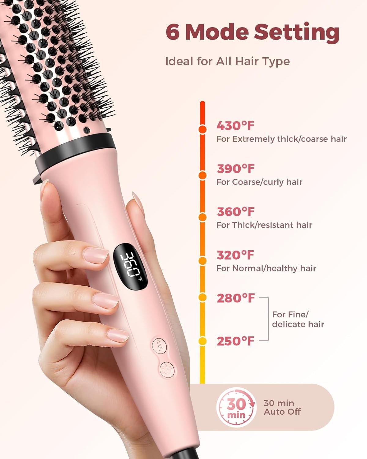 Bopcal Dual Voltage Thermal Brush, 1.5" Heated Round Brush for Smooth Blowout Look, Hot Brush for Volume, Soft Curls & Polished Ends, Negative Ions, 6 Heat Settings, Auto Shut-Off - Image 8